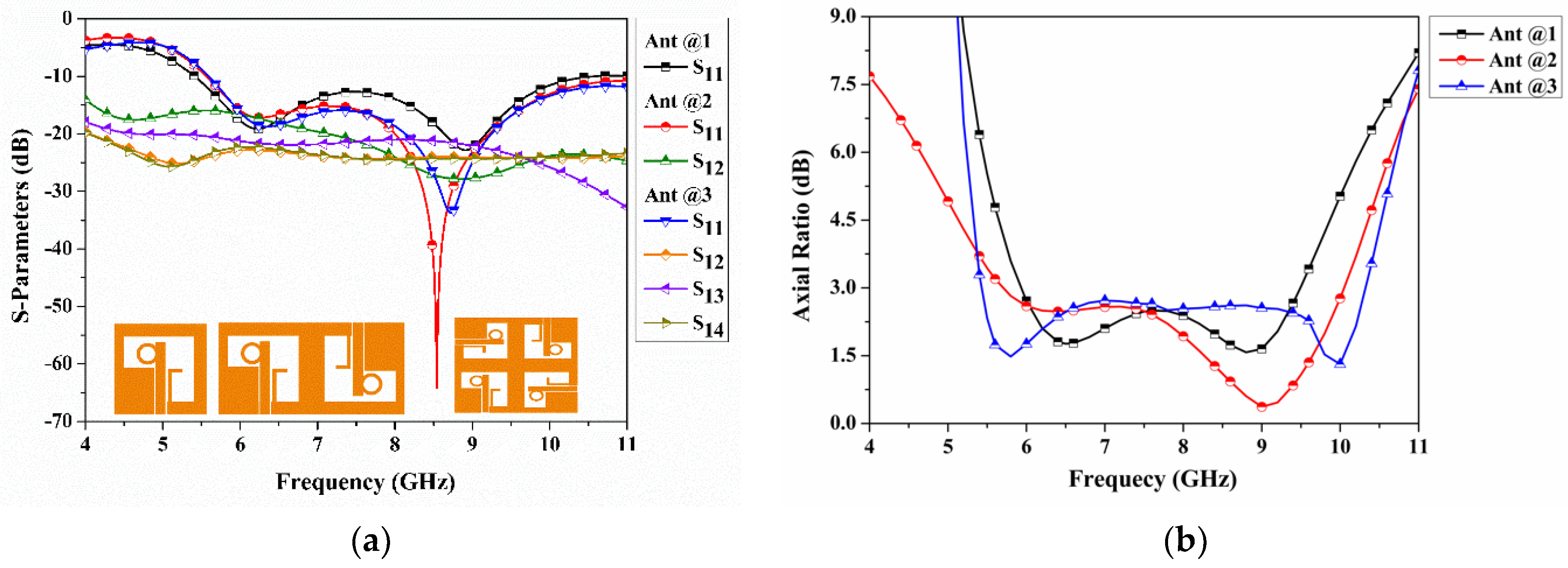 Sensors 22 07972 g006 Sensors 22 07972 g006