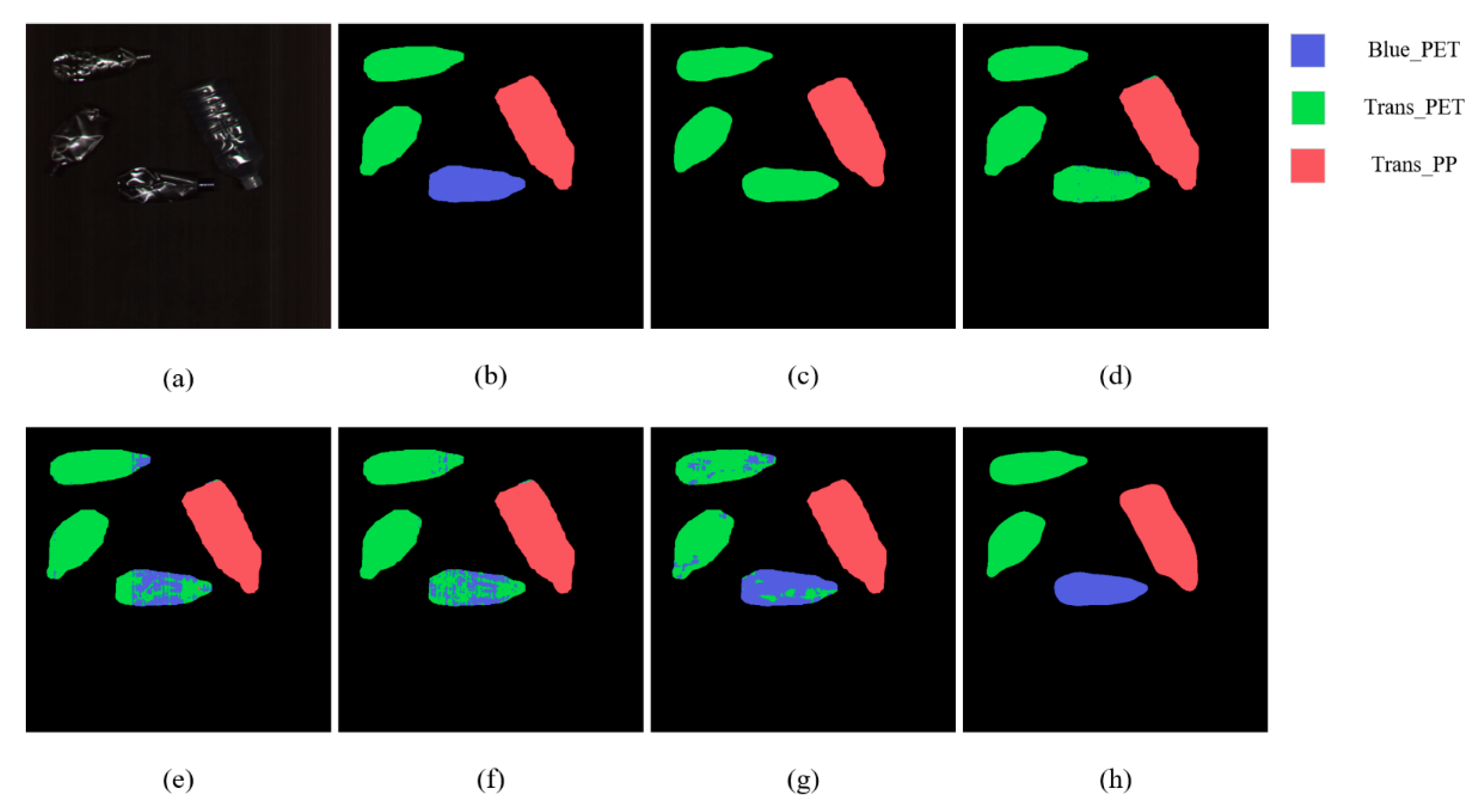 Sensors 22 07974 g008 Sensors 22 07974 g008