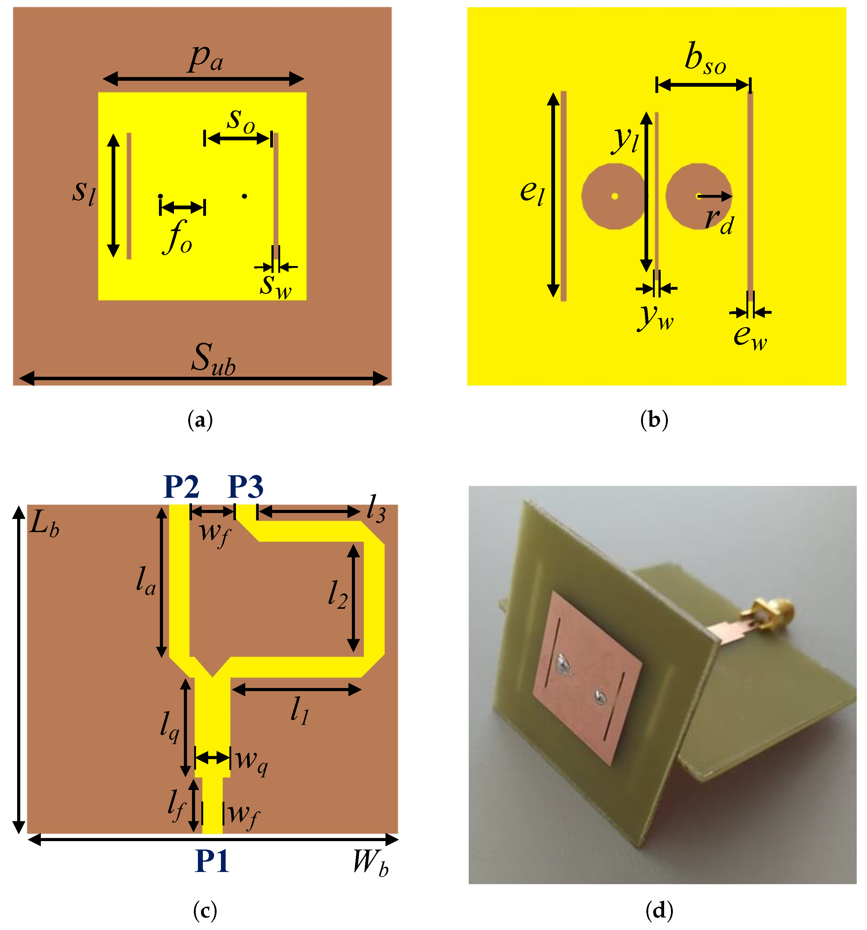 Sensors 22 07976 g009 Sensors 22 07976 g009