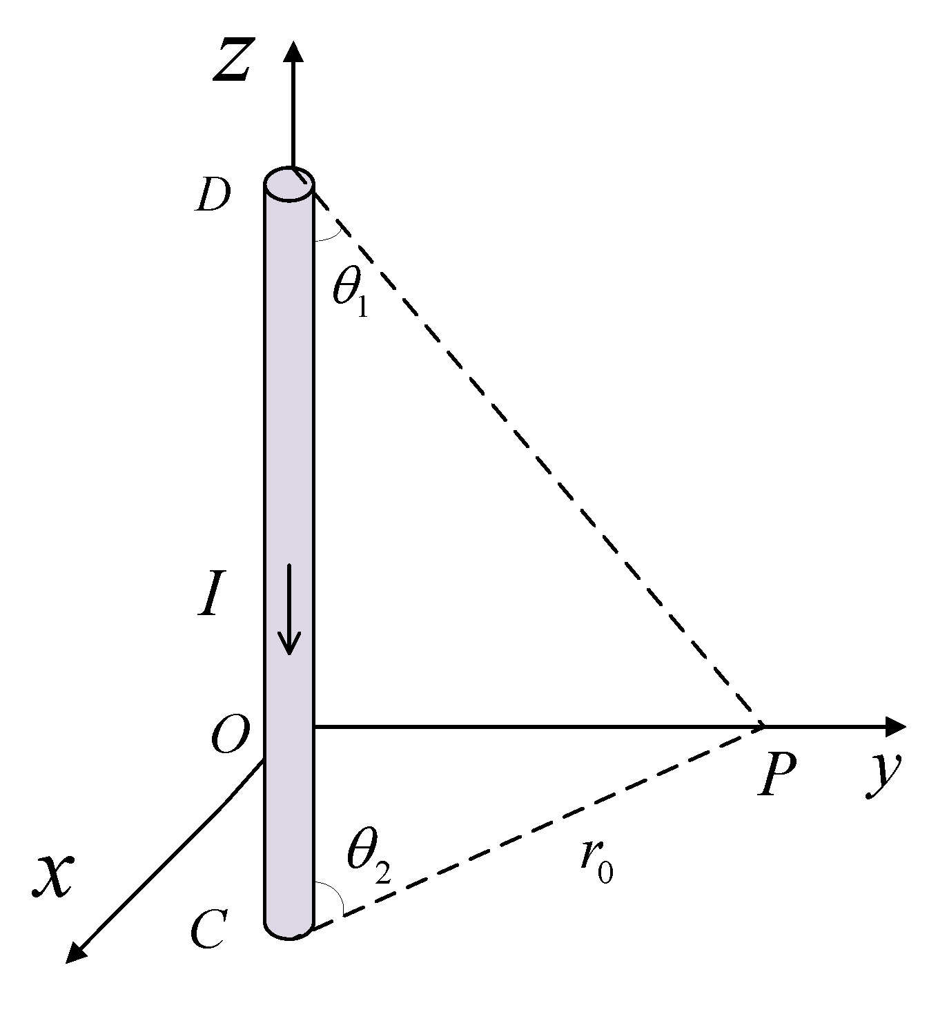 Sensors 22 07979 g001