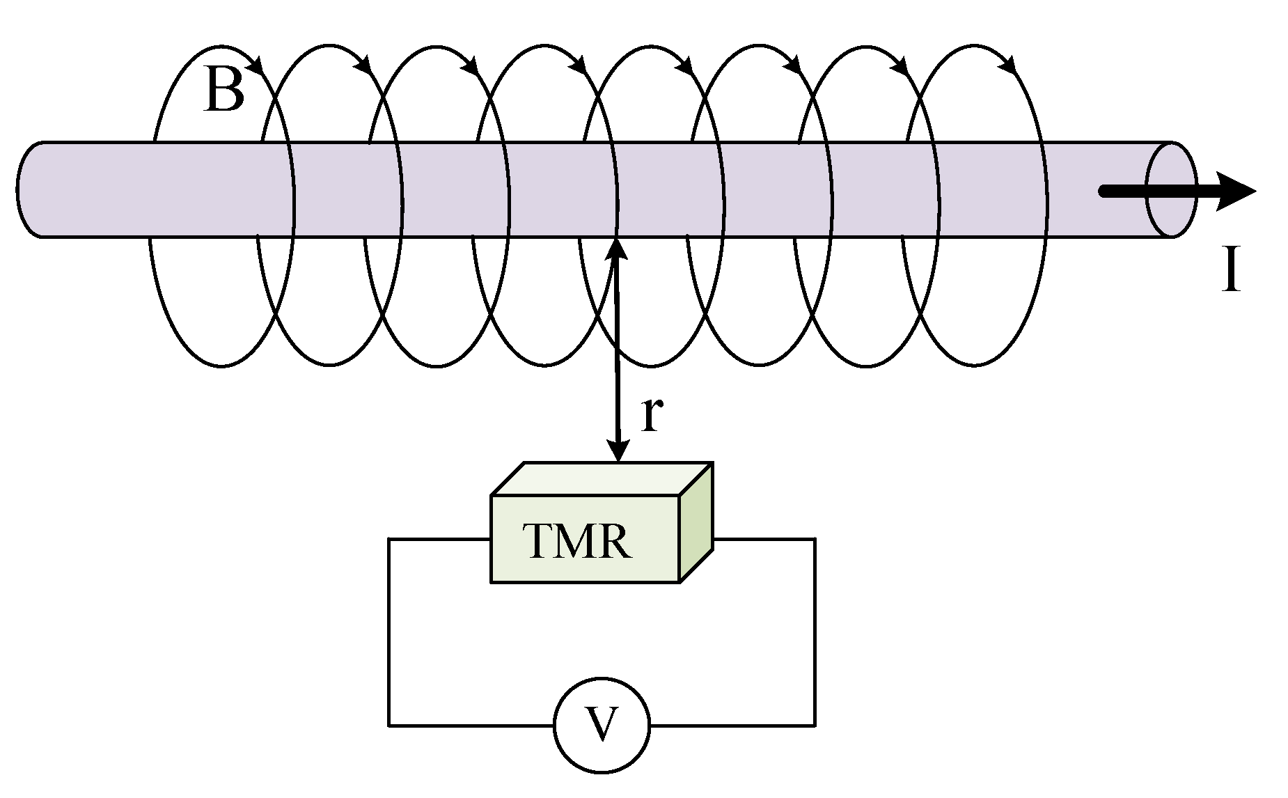 Sensors 22 07979 g002