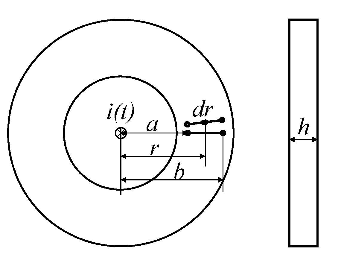 Sensors 22 07979 g005