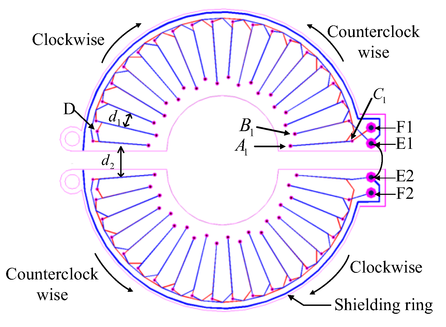 Sensors 22 07979 g013