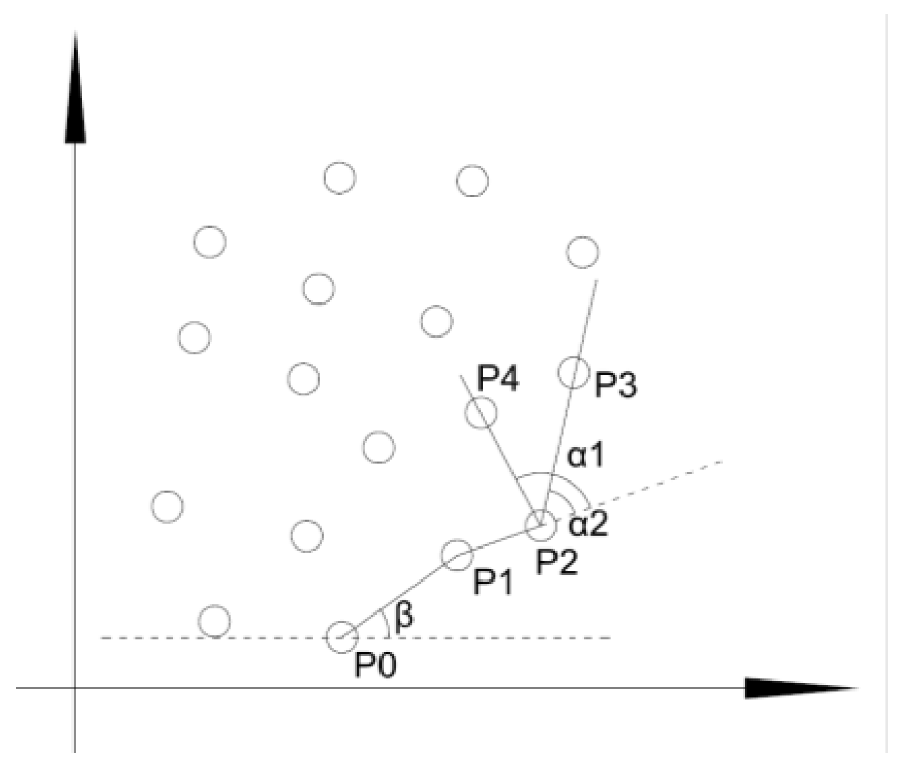 Sensors 22 07980 g009