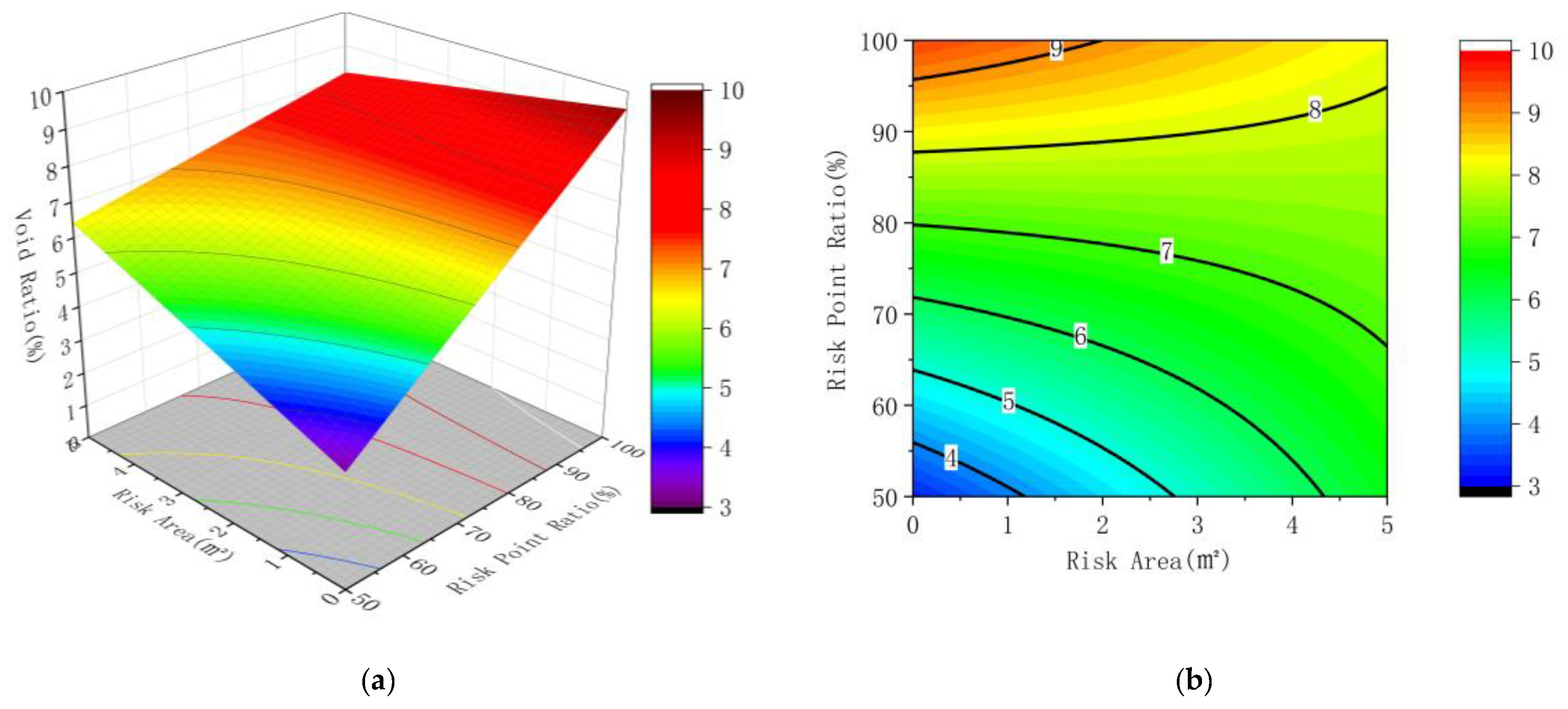 Sensors 22 07980 g012