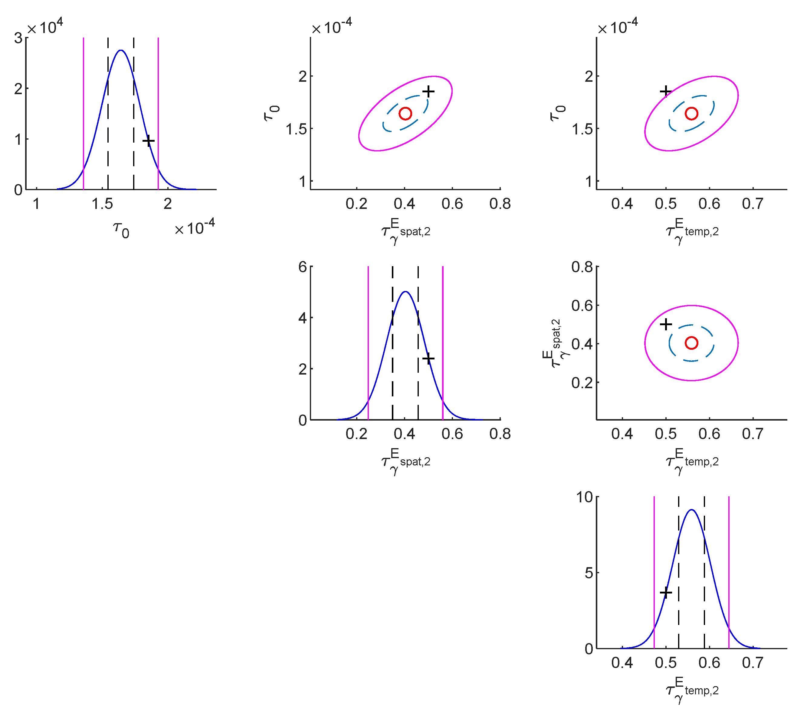 Sensors 22 07981 g002 Sensors 22 07981 g002