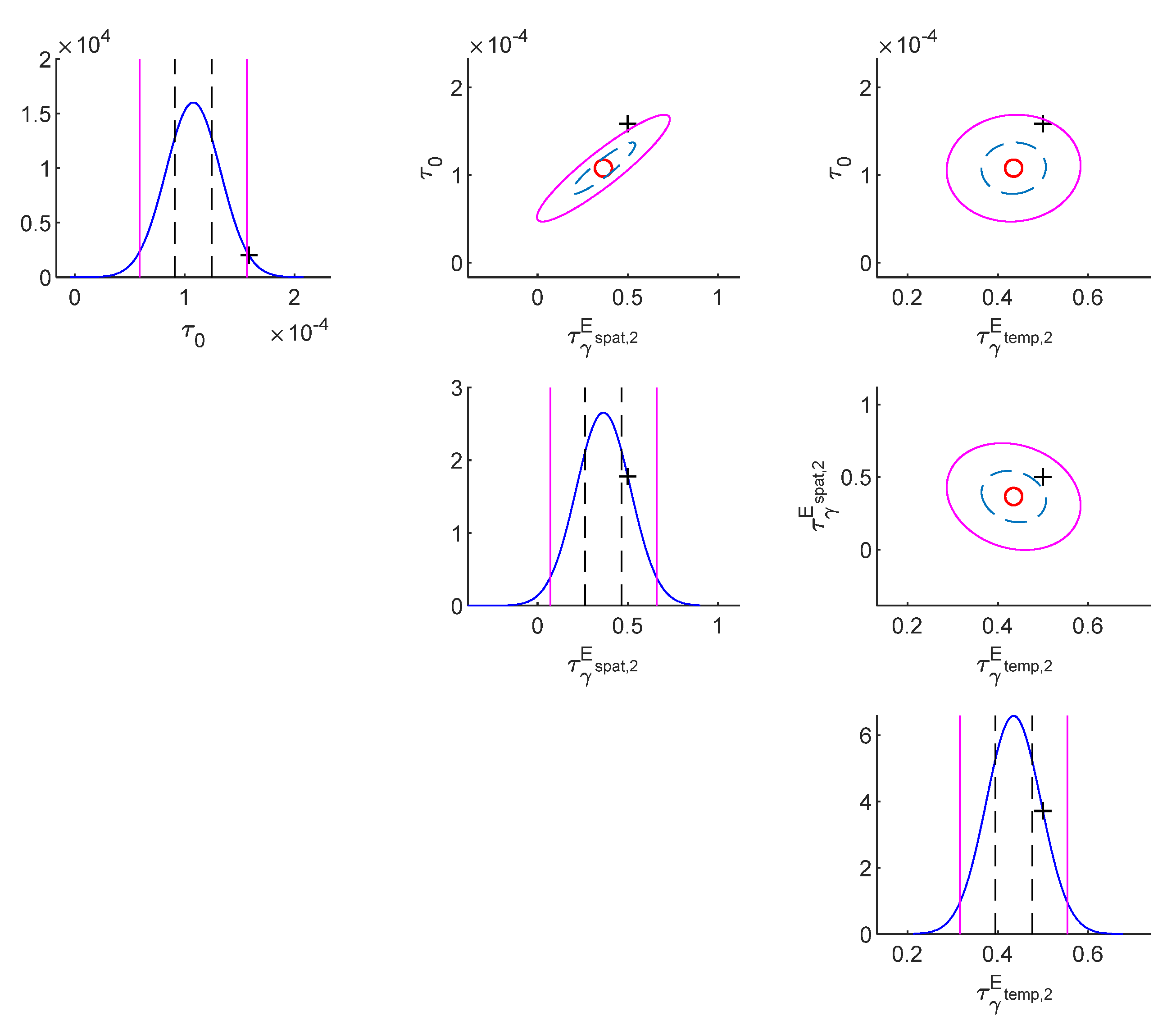 Sensors 22 07981 g004 Sensors 22 07981 g004