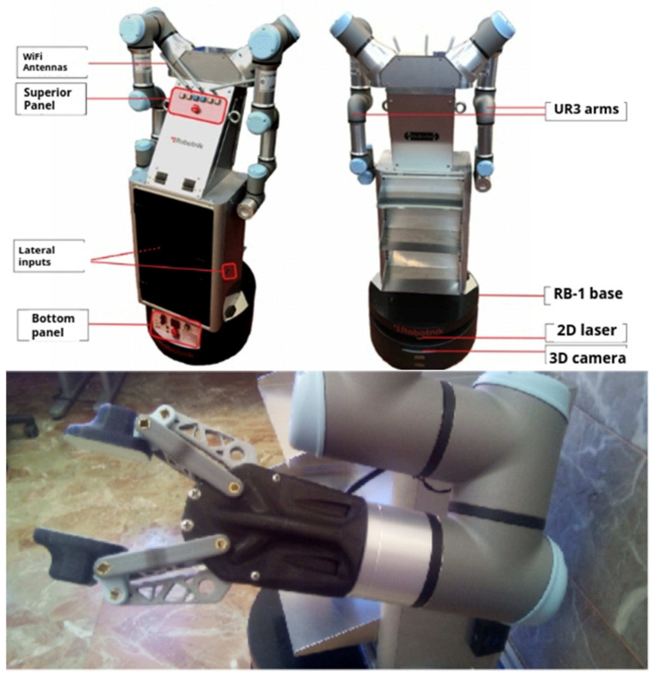 Sensors 22 07983 g005