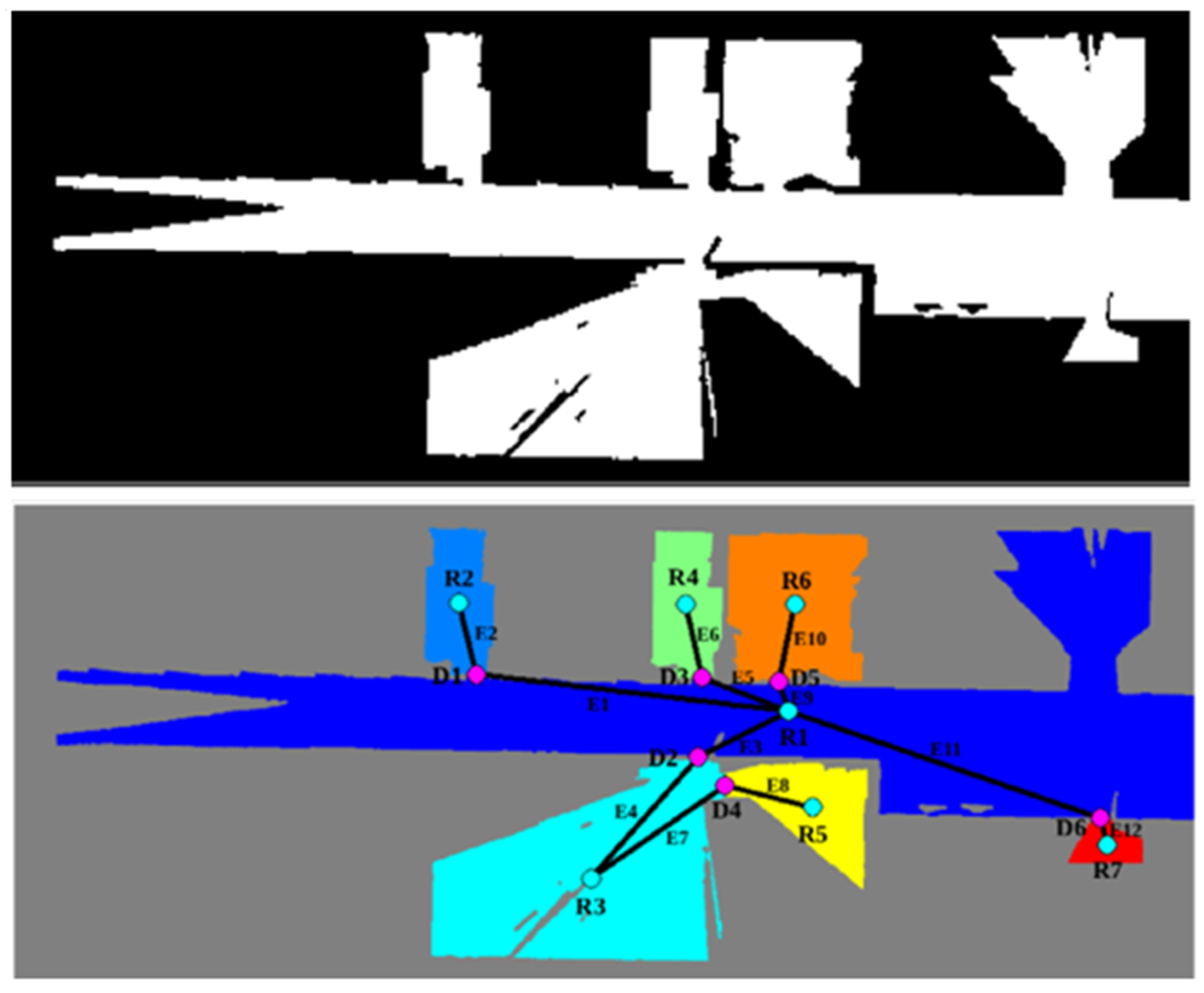 Sensors 22 07983 g006