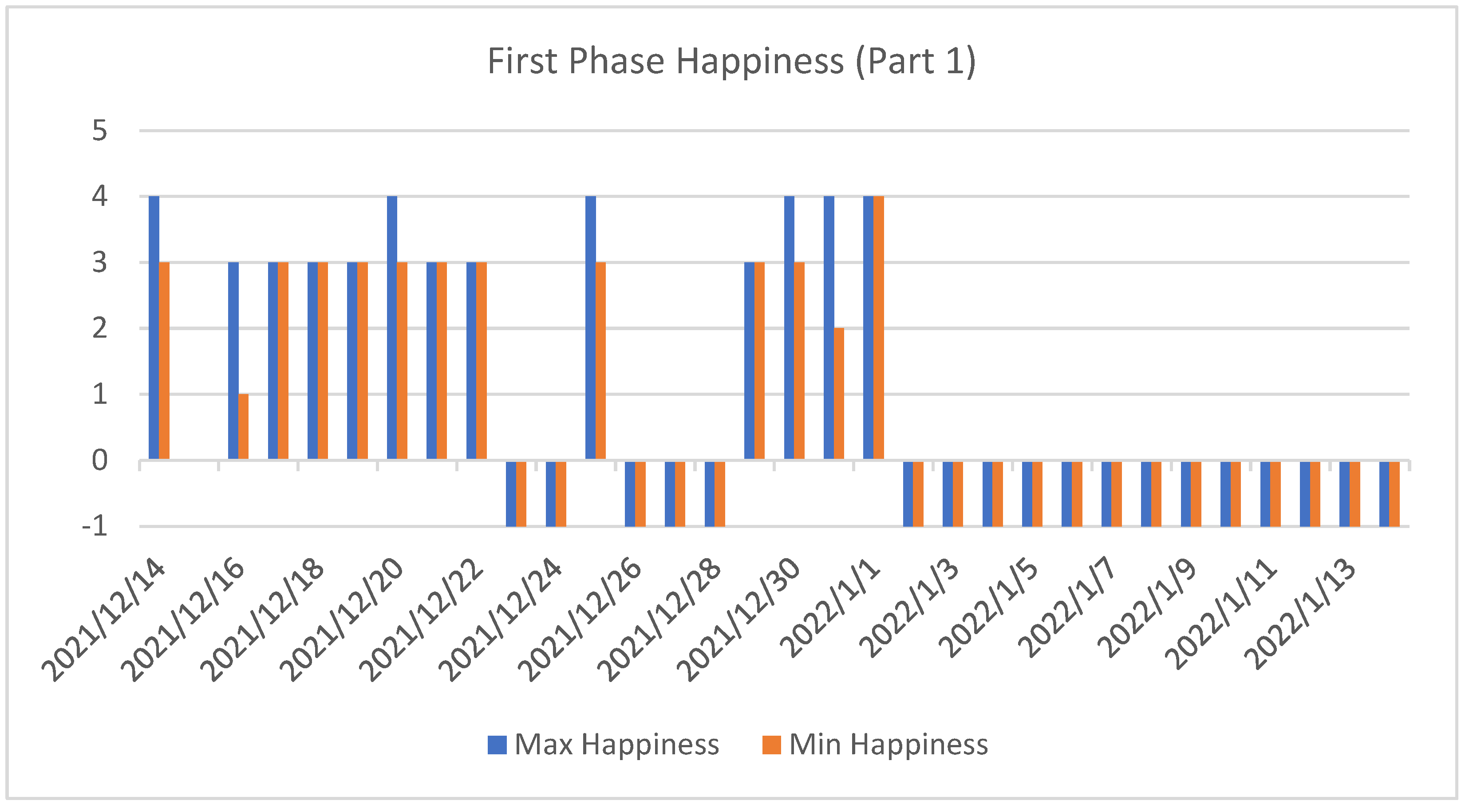 Sensors 22 07983 g014