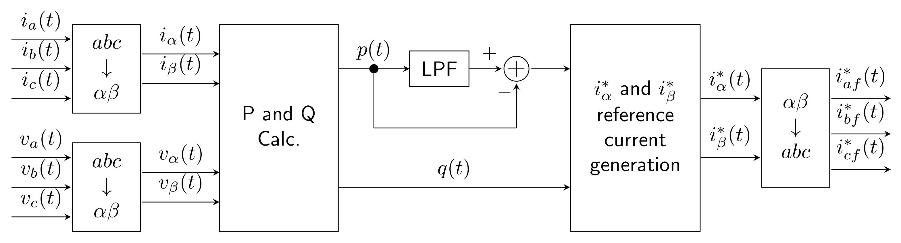 Sensors 22 07985 g002