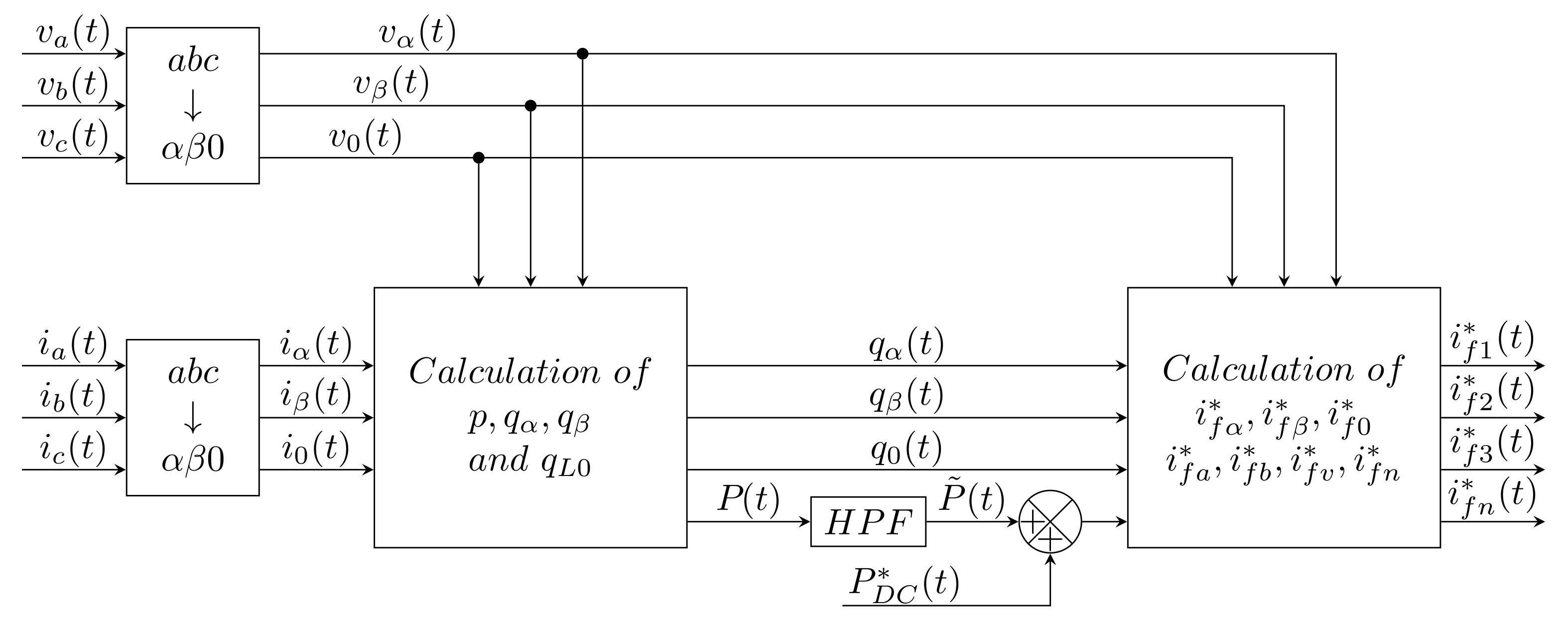Sensors 22 07985 g003