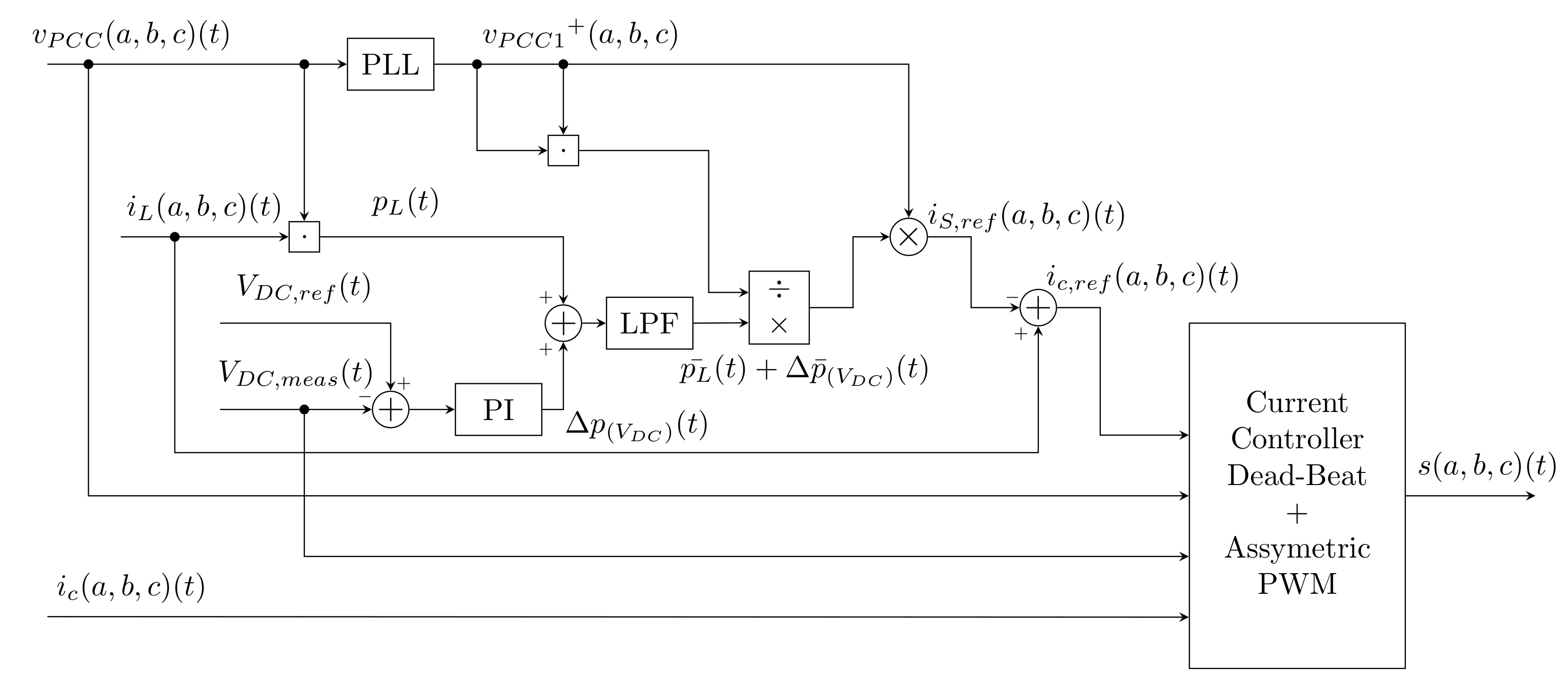Sensors 22 07985 g005