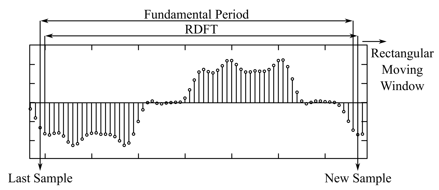 Sensors 22 07985 g010