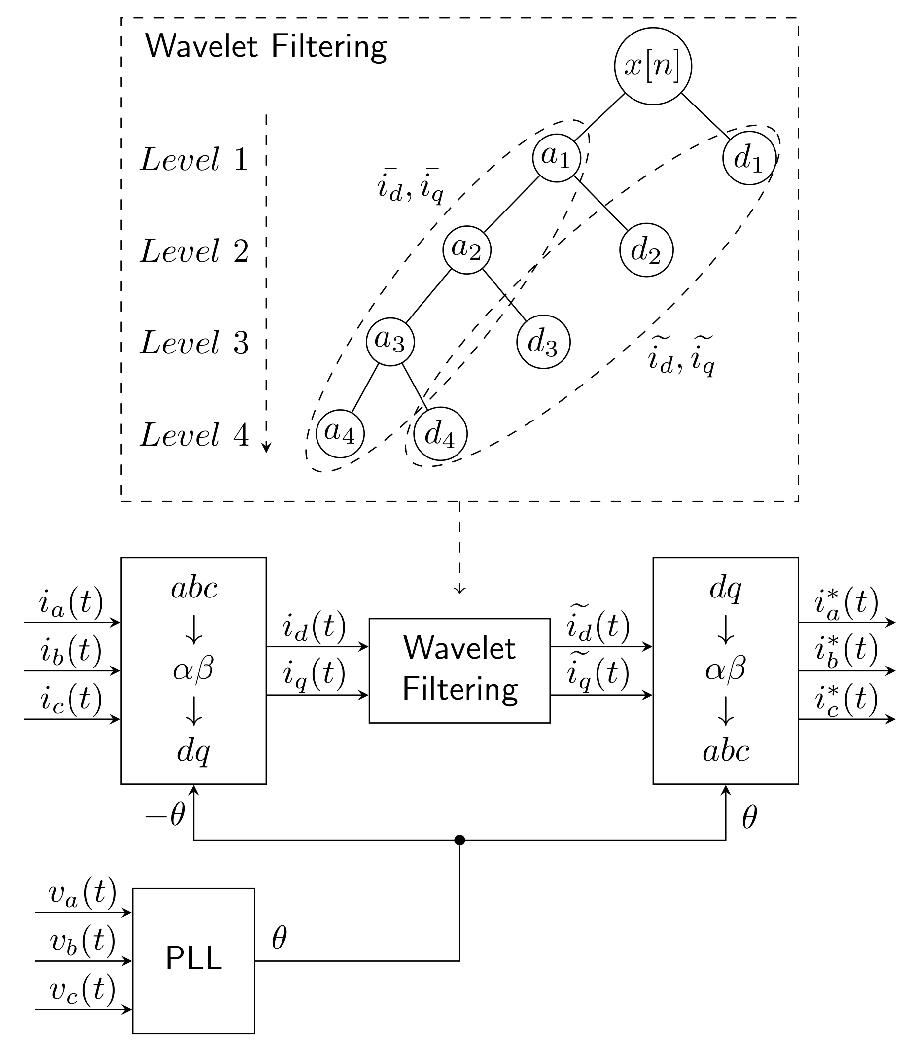Sensors 22 07985 g011