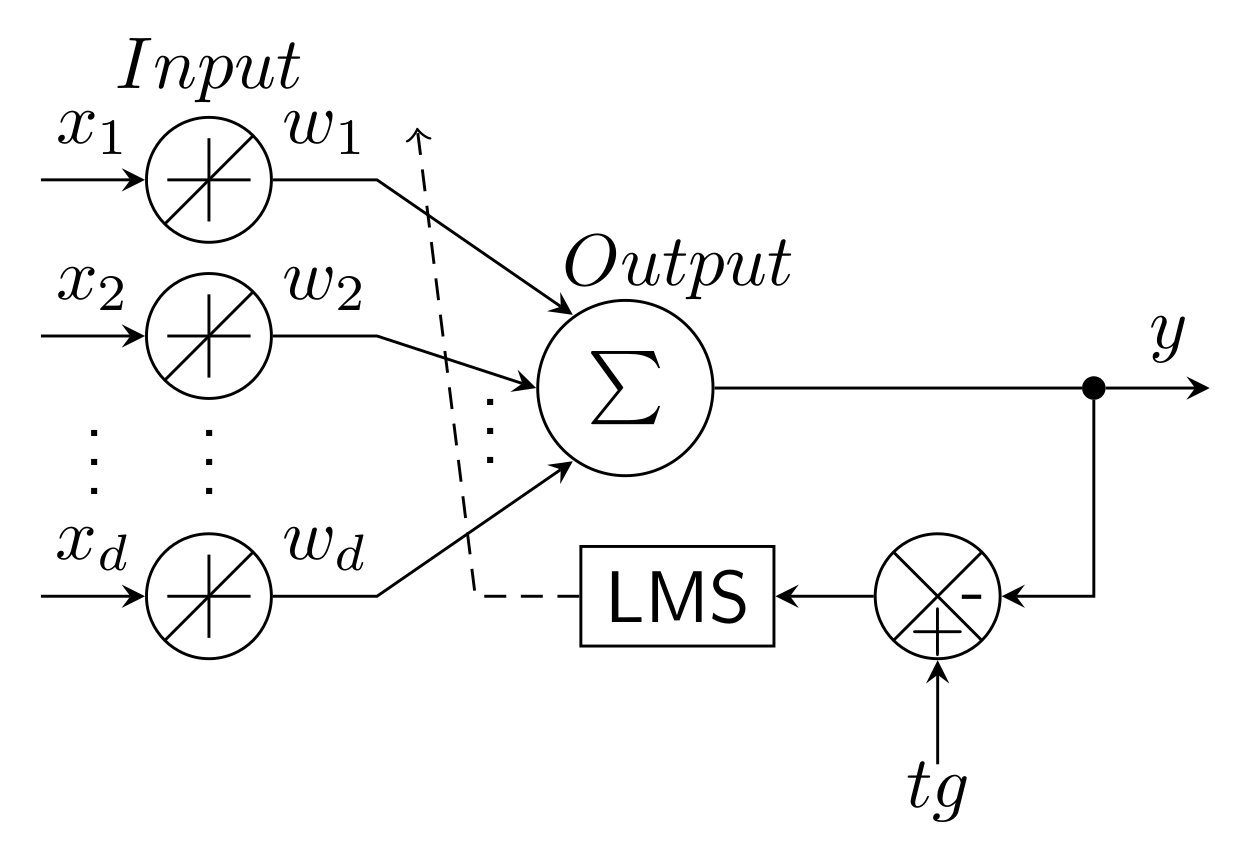 Sensors 22 07985 g014