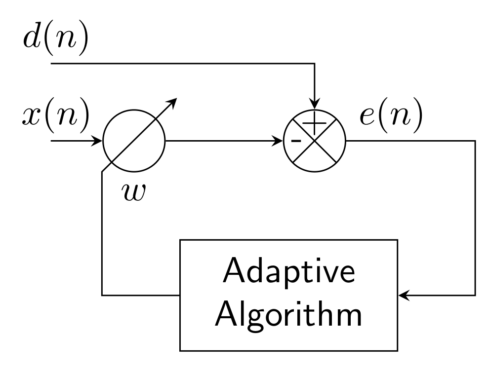 Sensors 22 07985 g016