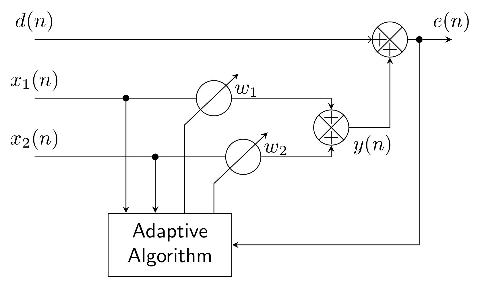 Sensors 22 07985 g017