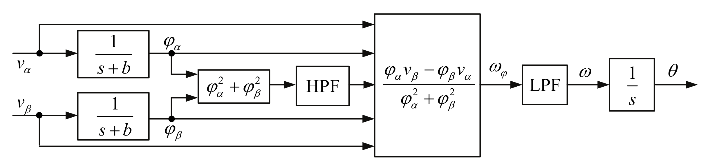 Sensors 22 07985 g018