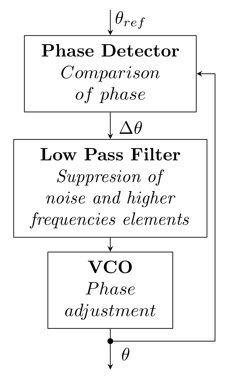 Sensors 22 07985 g019