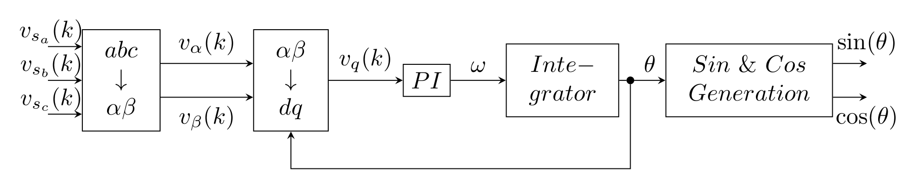 Sensors 22 07985 g020