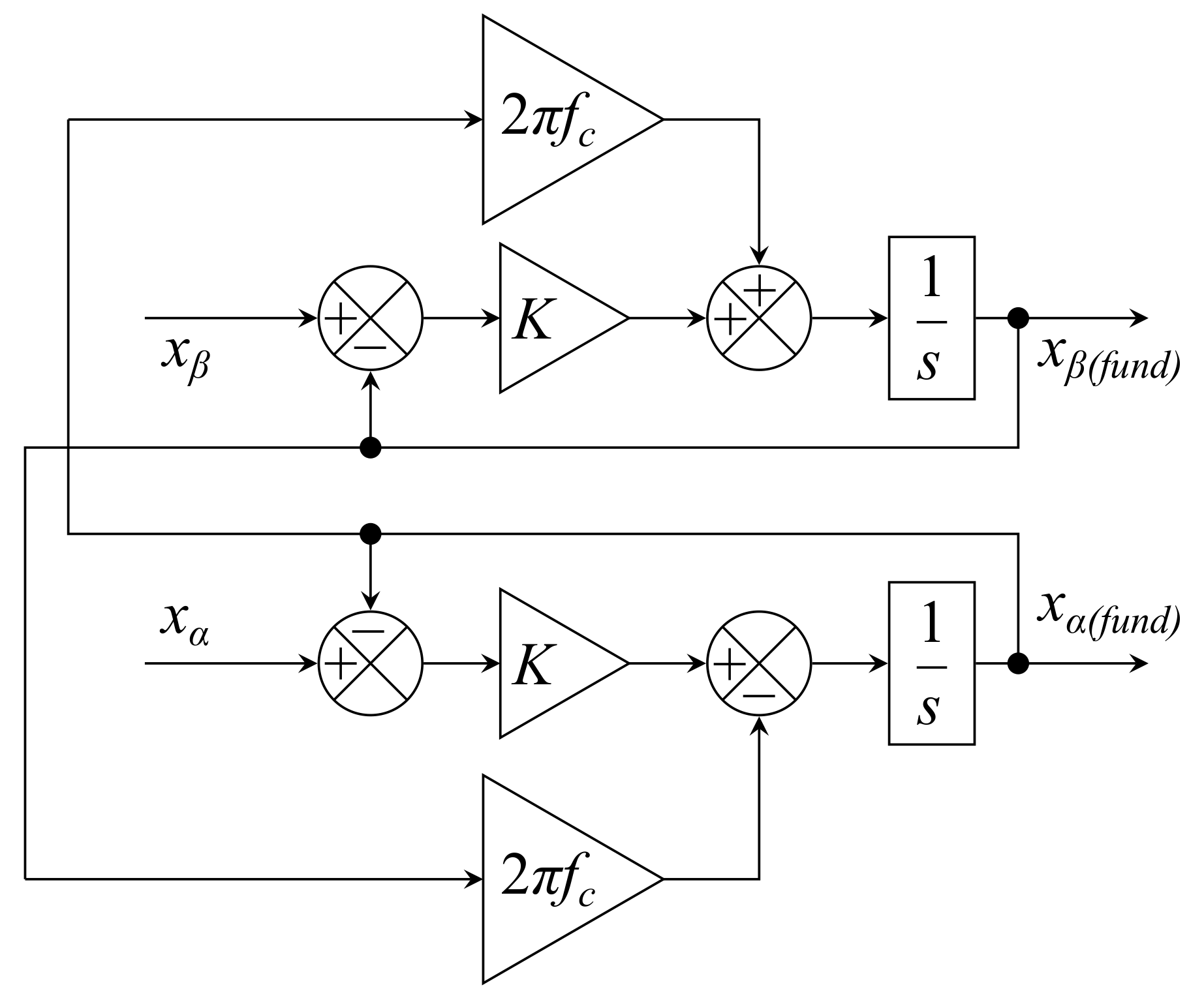 Sensors 22 07985 g022