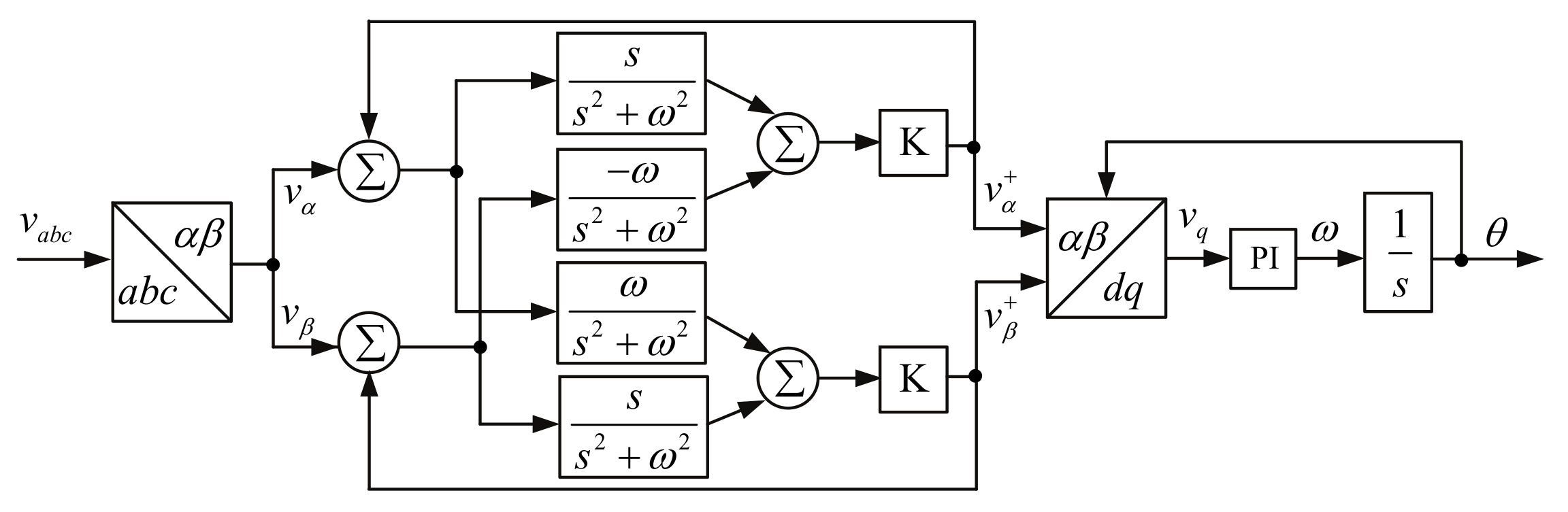 Sensors 22 07985 g024