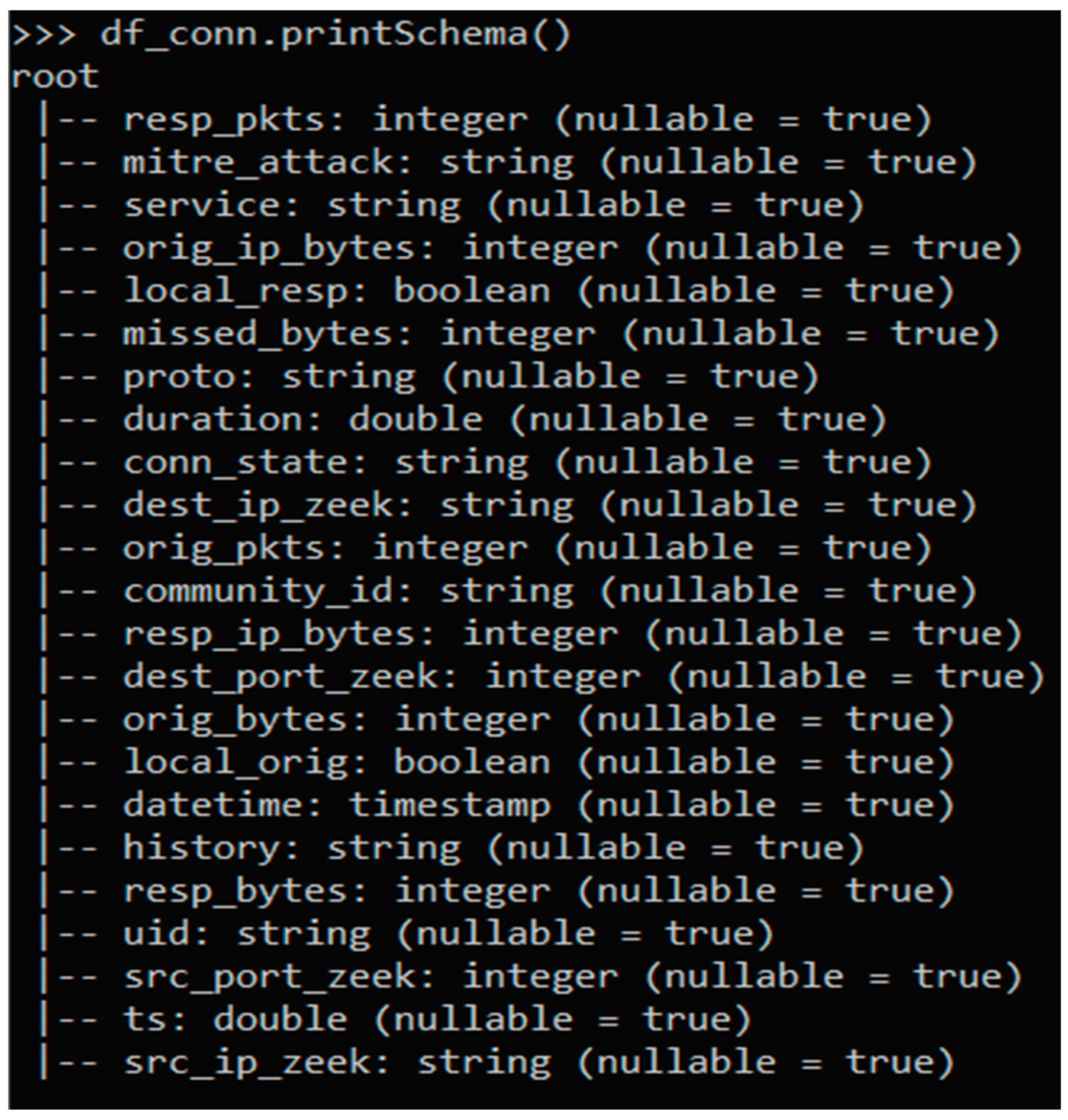 Sensors 22 07999 g001