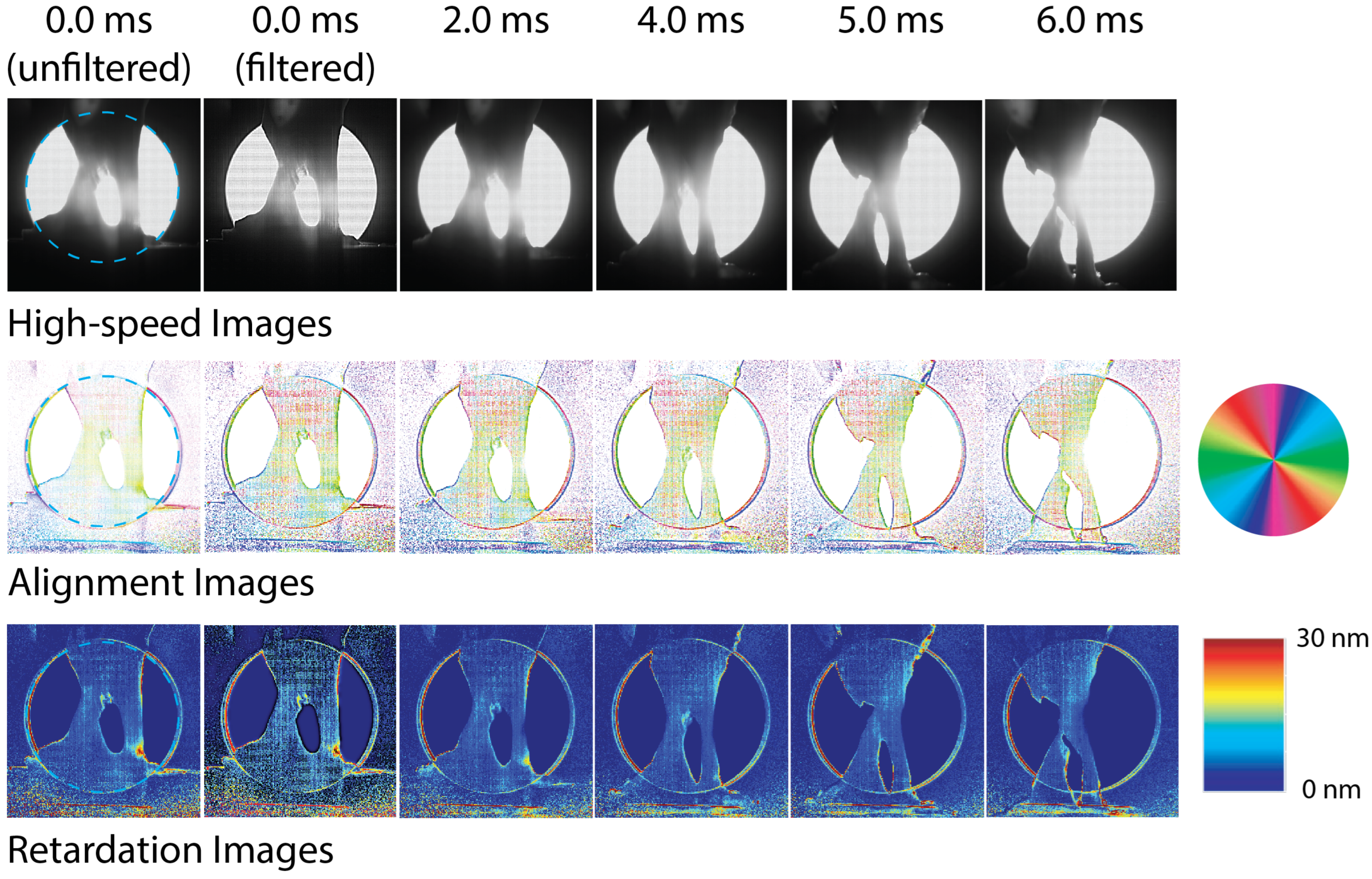 Sensors 22 08000 g008
