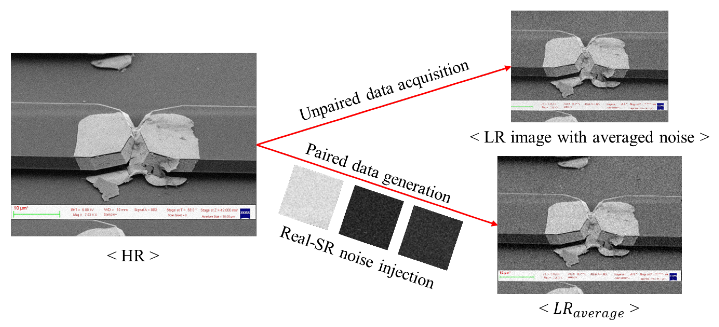 Sensors 22 08003 g004