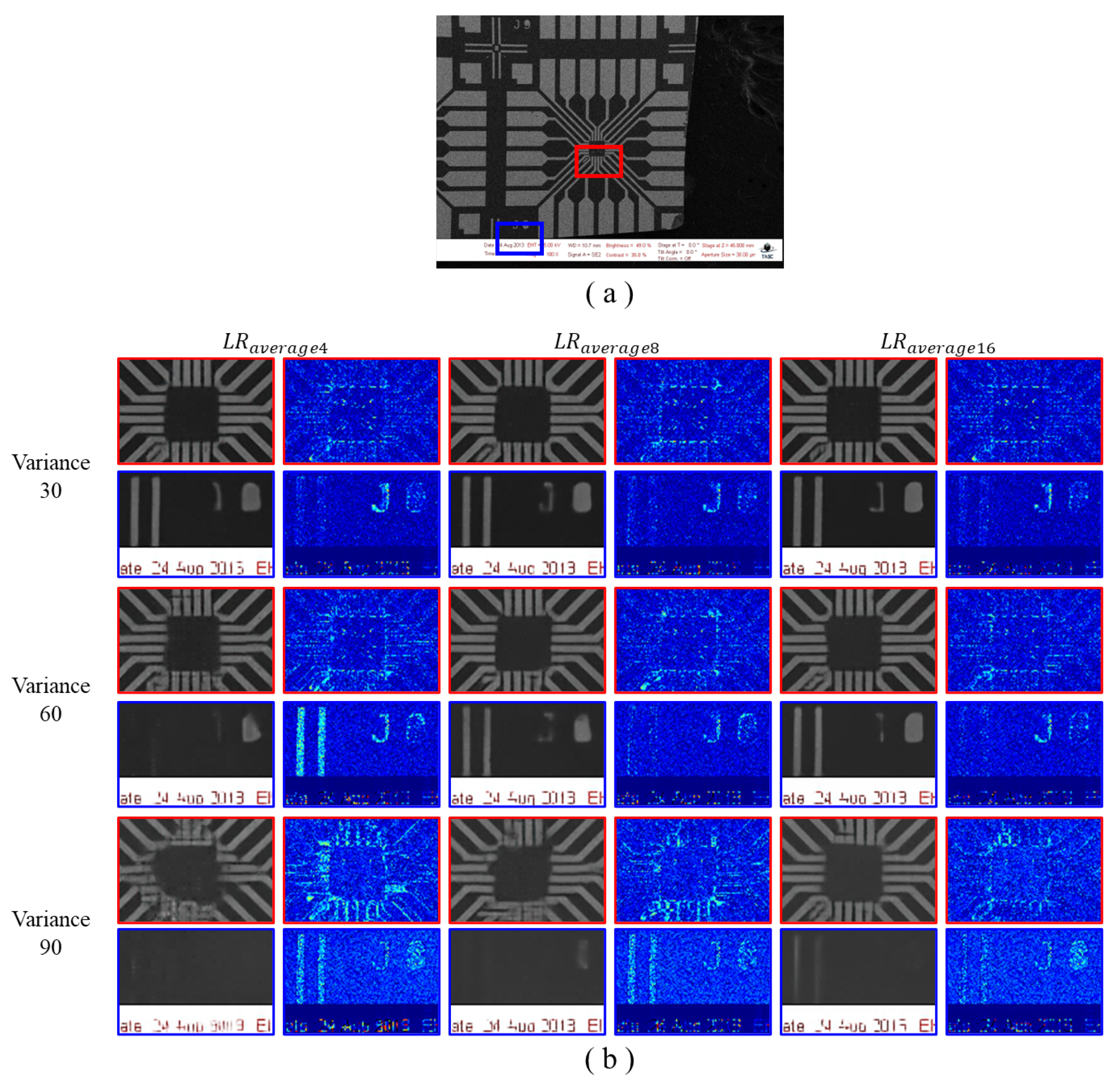 Sensors 22 08003 g007