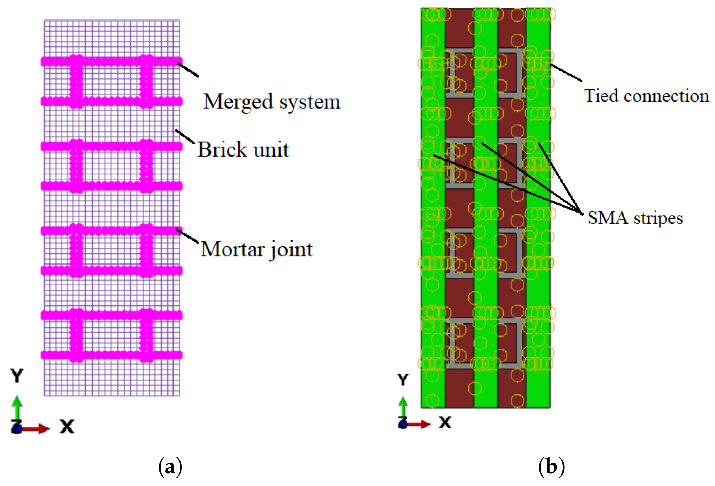 Sensors 22 08004 g006 Sensors 22 08004 g006