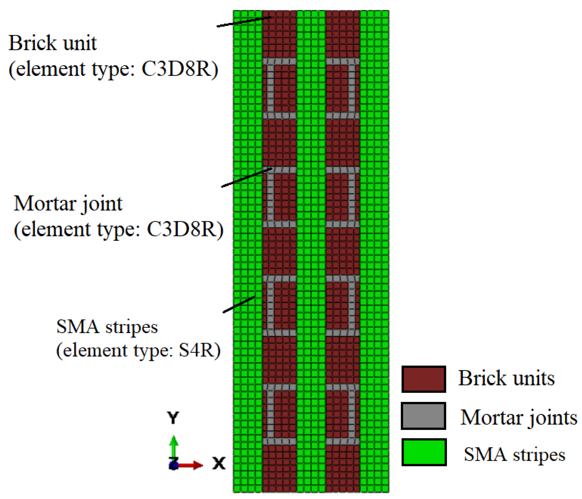 Sensors 22 08004 g012 Sensors 22 08004 g012