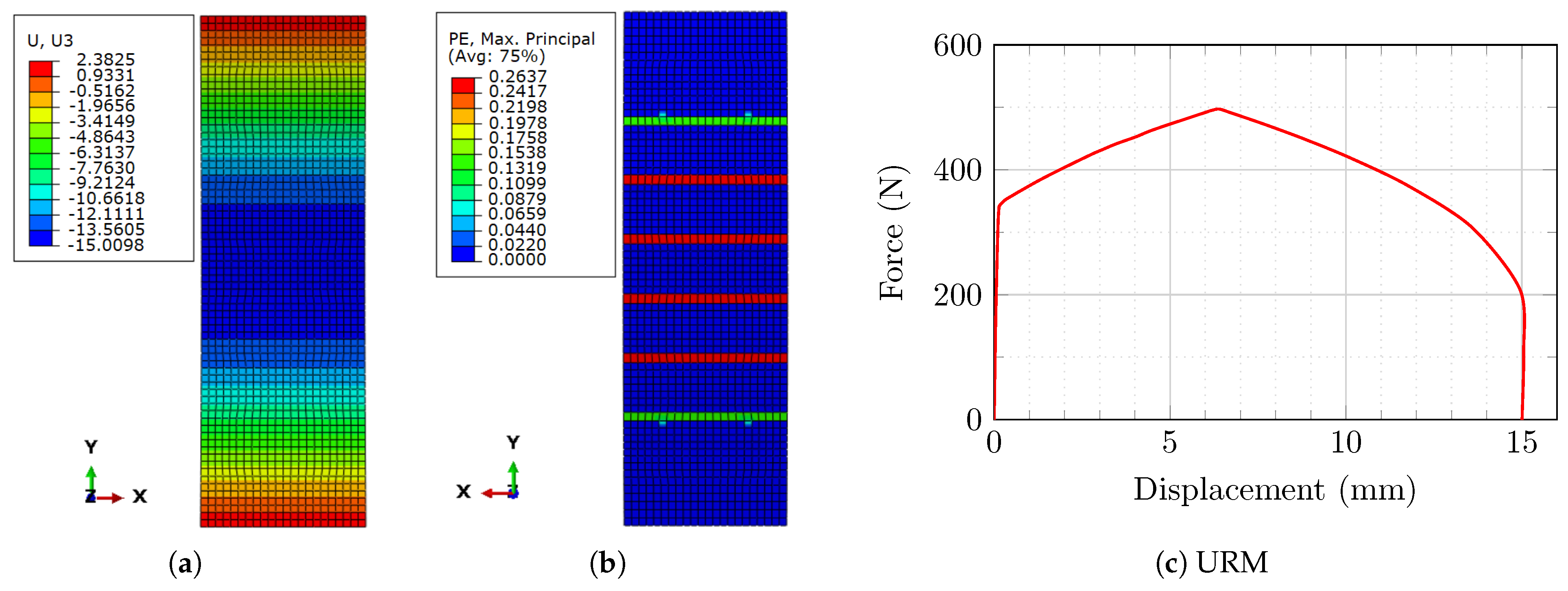 Sensors 22 08004 g014 Sensors 22 08004 g014