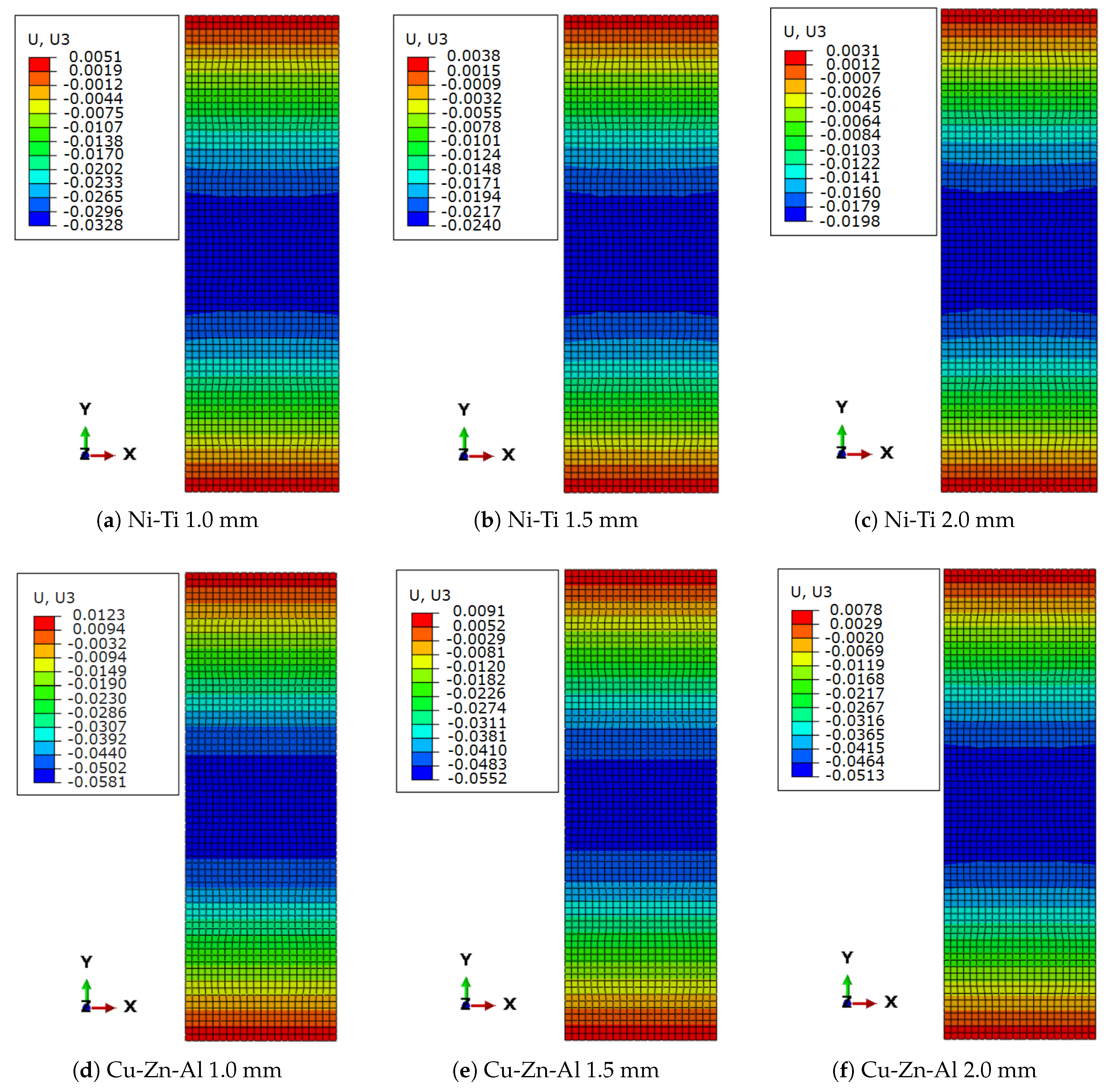 Sensors 22 08004 g015 Sensors 22 08004 g015