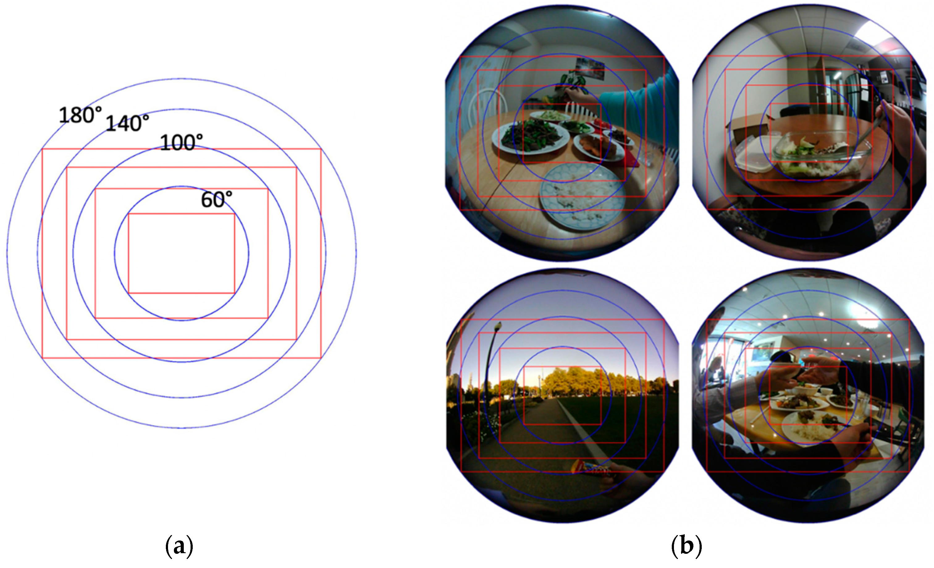 Sensors 22 08006 g008a Sensors 22 08006 g008a