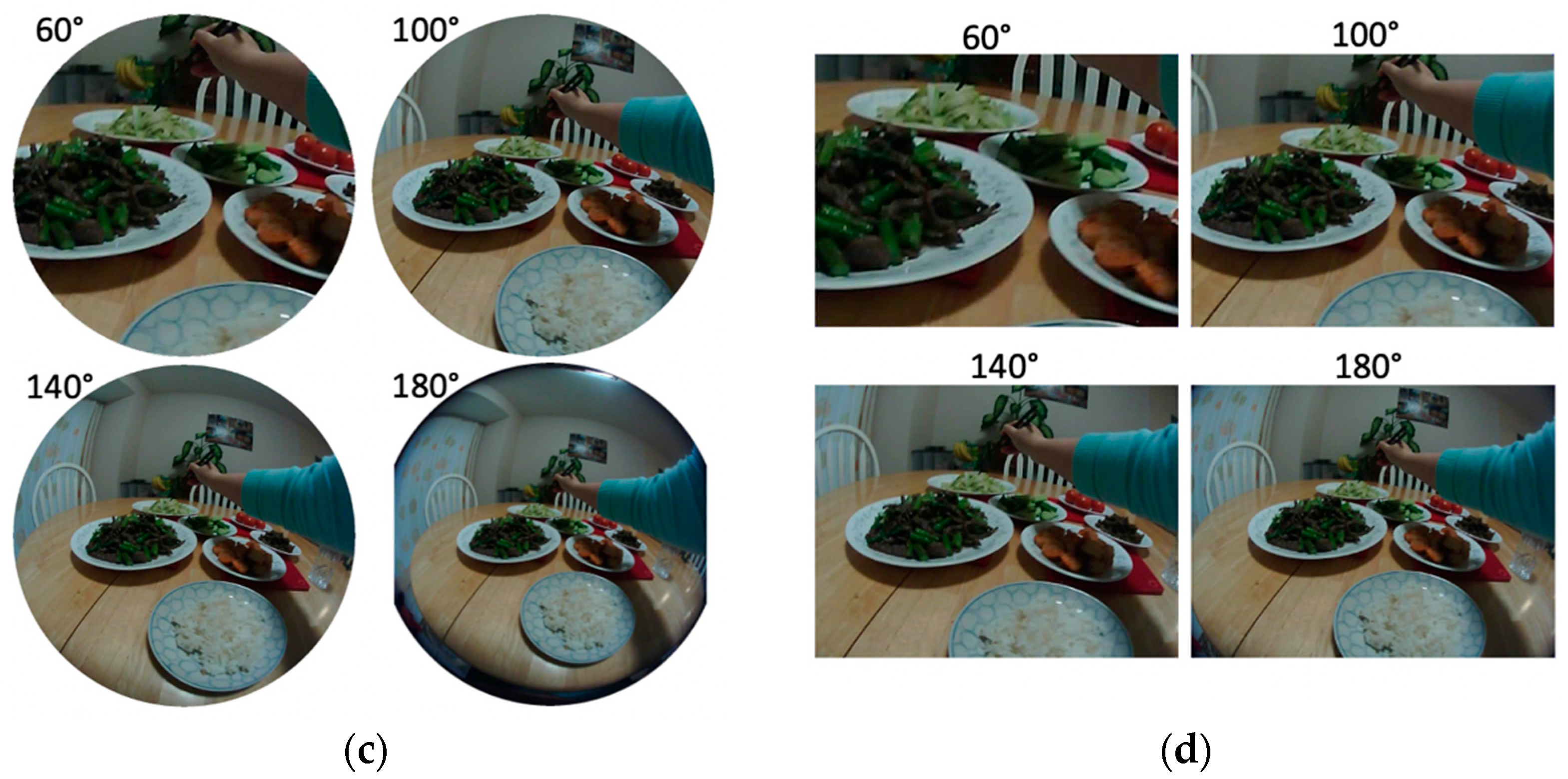 Sensors 22 08006 g008b Sensors 22 08006 g008b