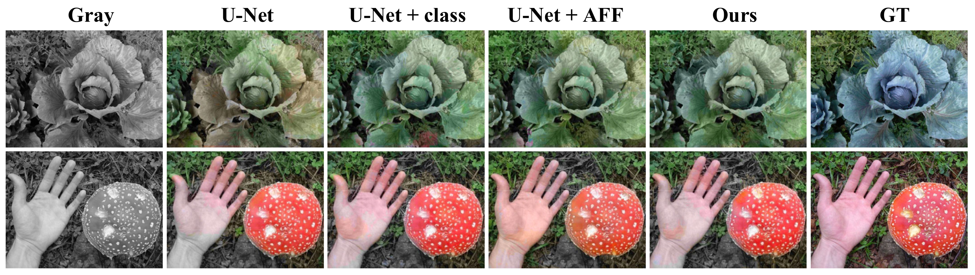 Sensors 22 08010 g007 Sensors 22 08010 g007