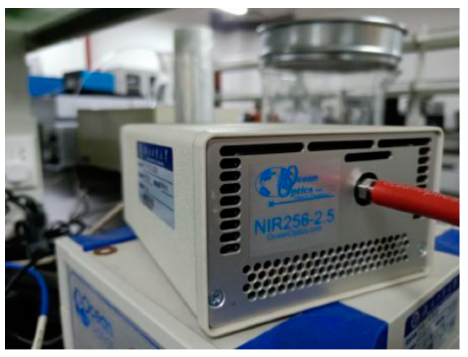 Sensors 22 08013 g002