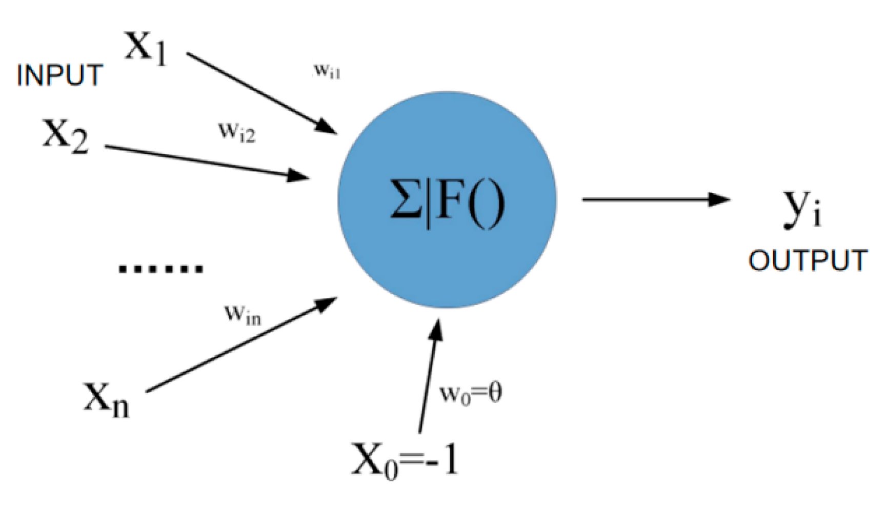 Sensors 22 08013 g010