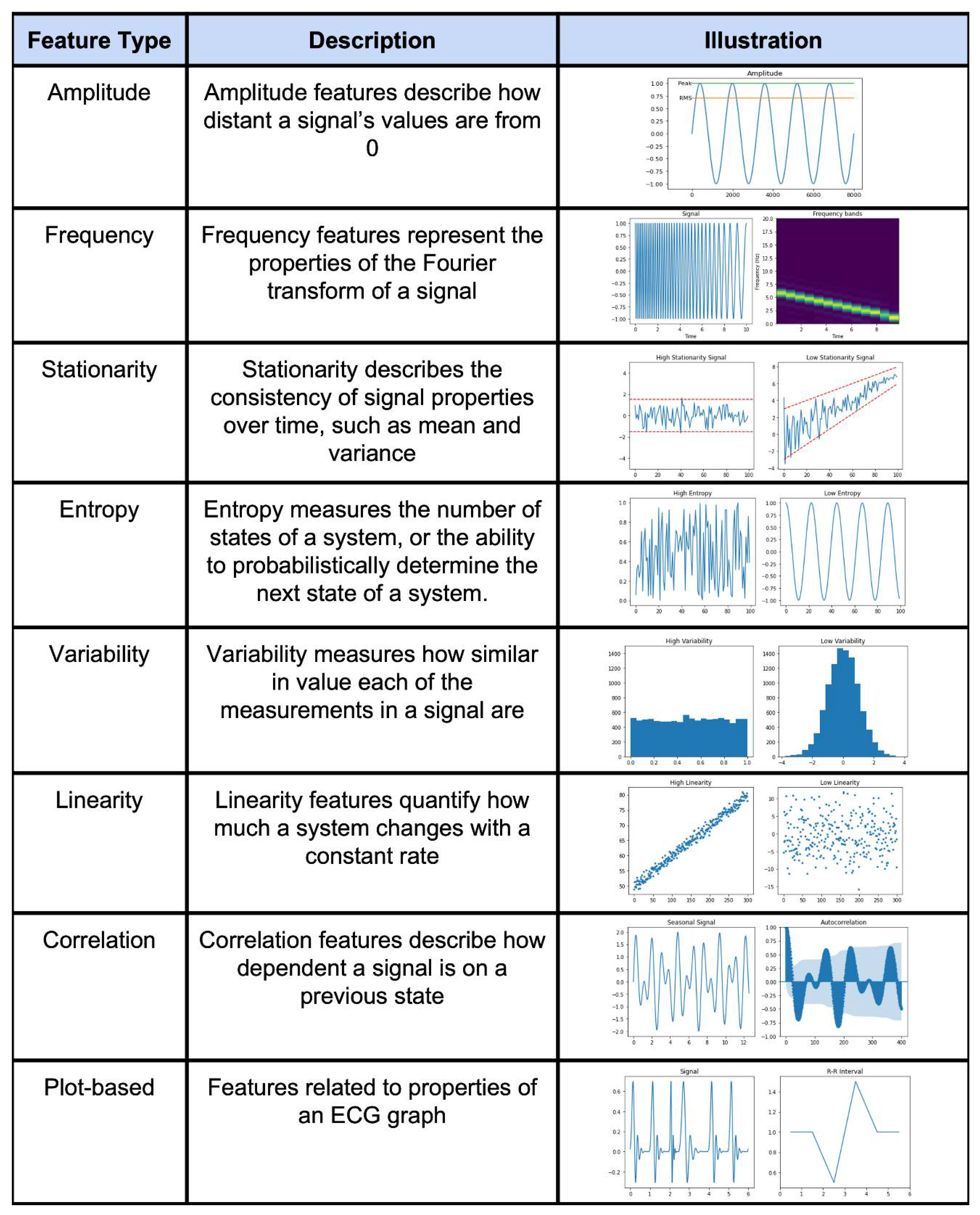 Sensors 22 08016 g004