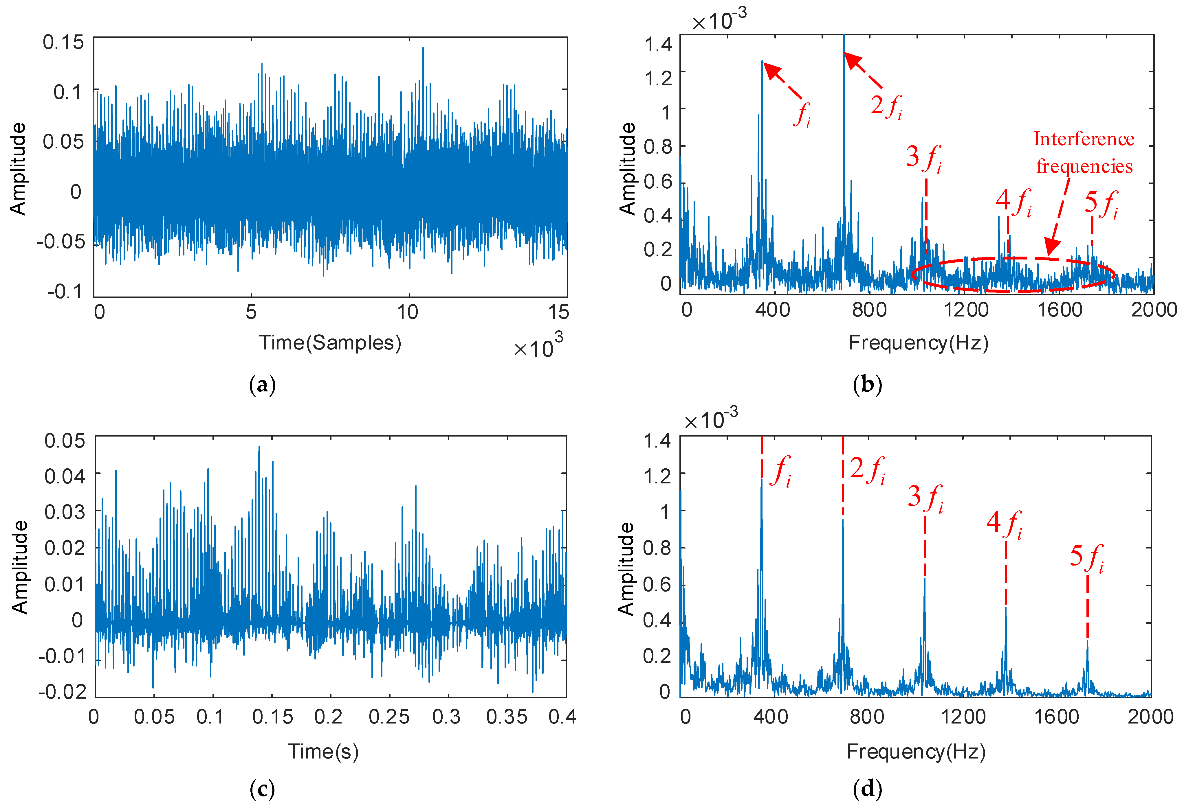 Sensors 22 08017 g009