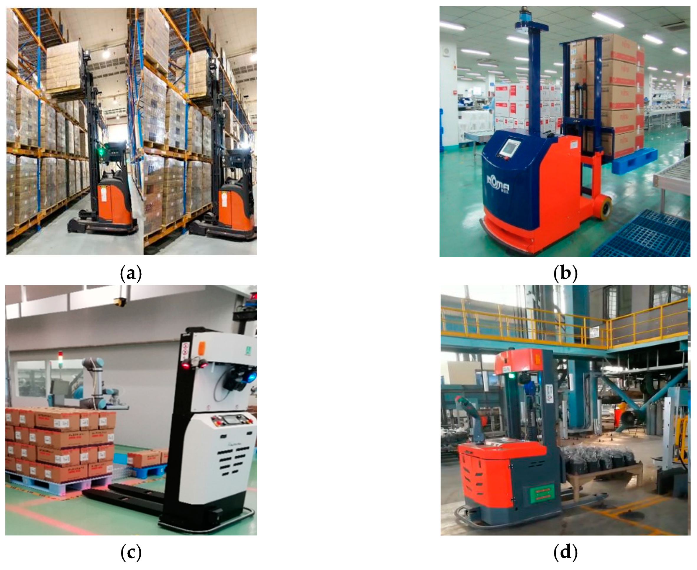 Sensors 22 08019 g001