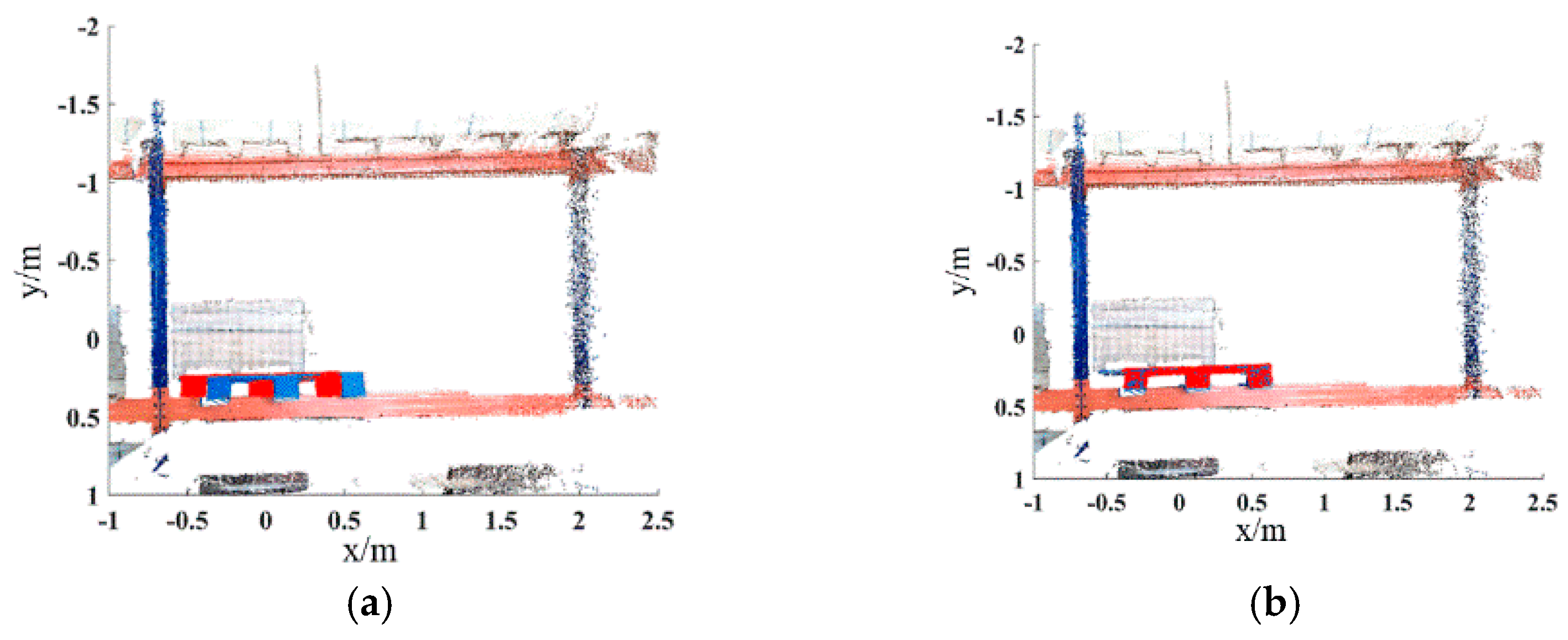Sensors 22 08019 g021