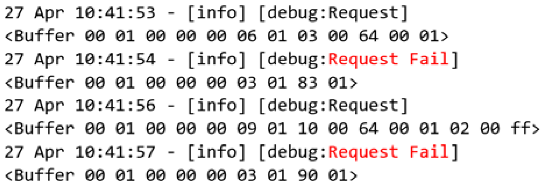 Sensors 22 08024 g017