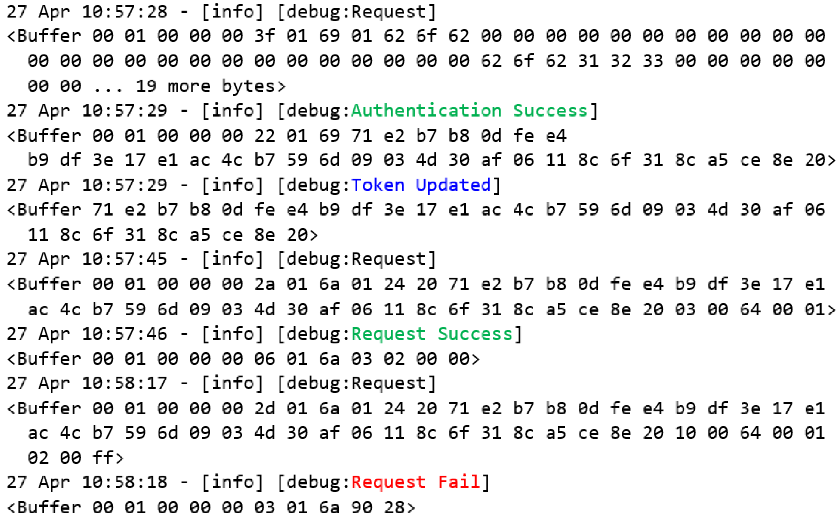 Sensors 22 08024 g018