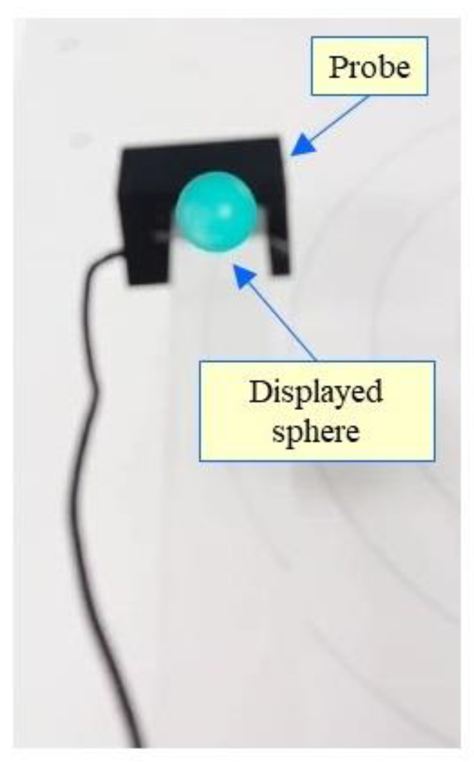 Sensors 22 08026 g002