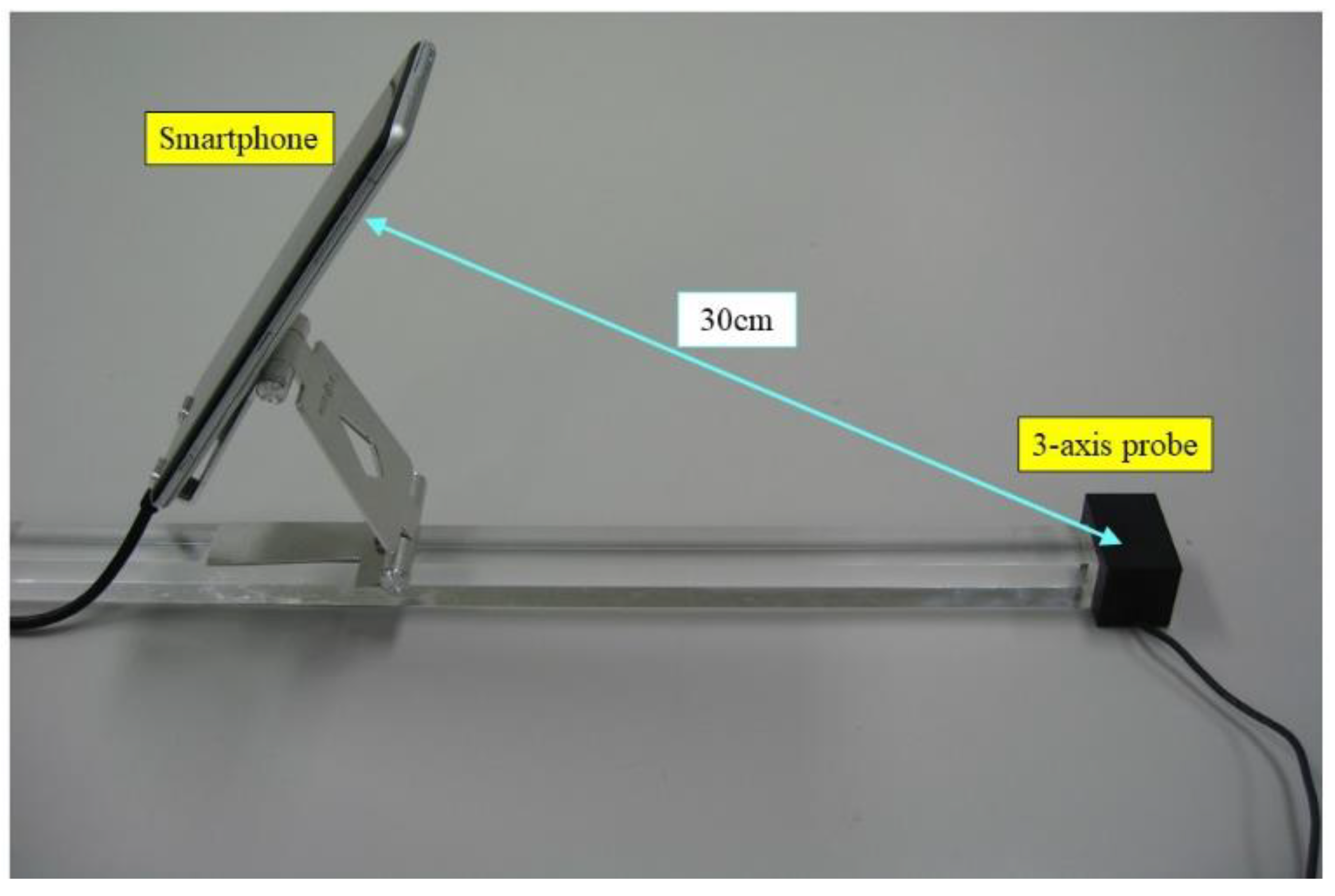 Sensors 22 08026 g004