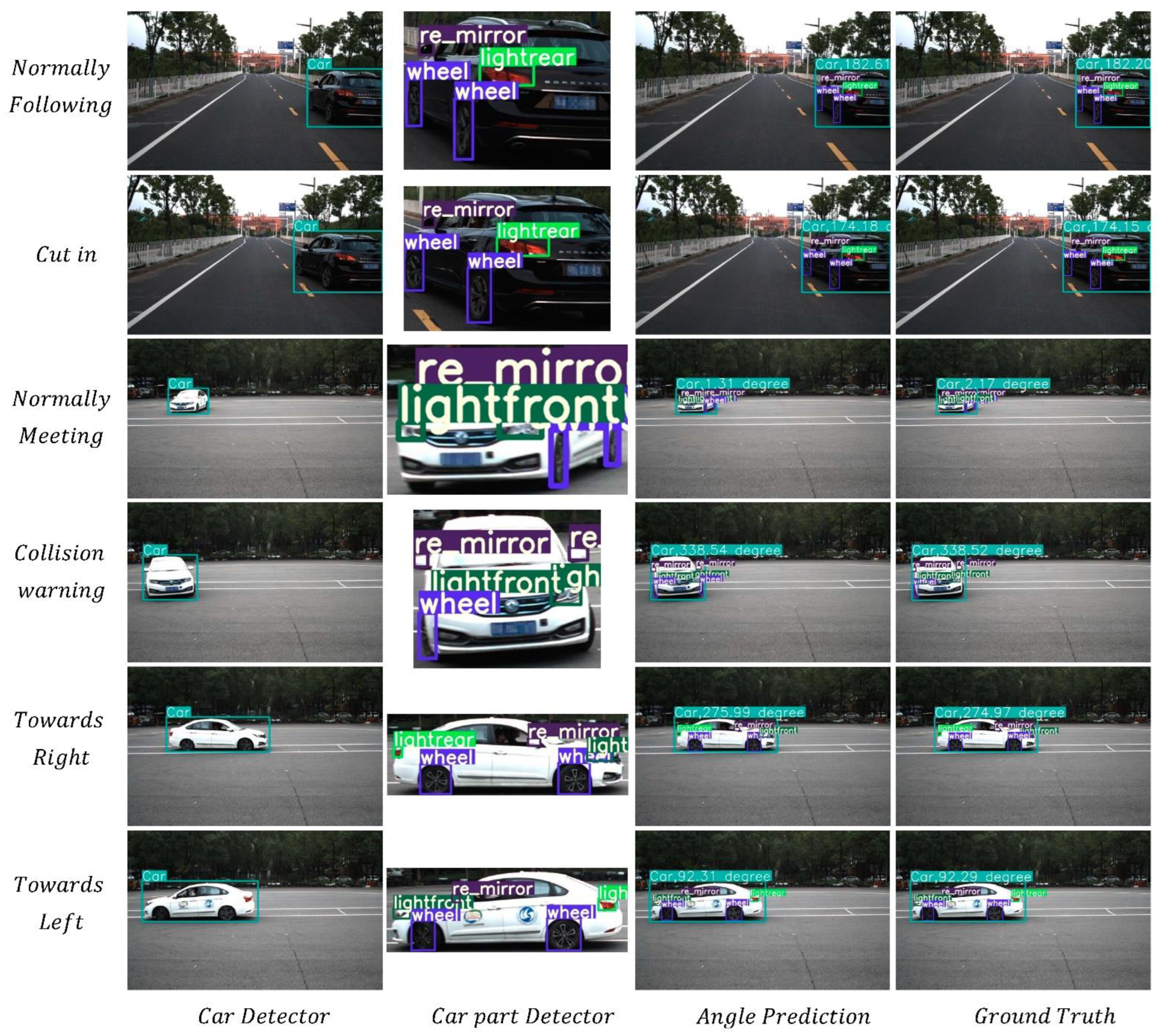 Sensors 22 08027 g012 Sensors 22 08027 g012