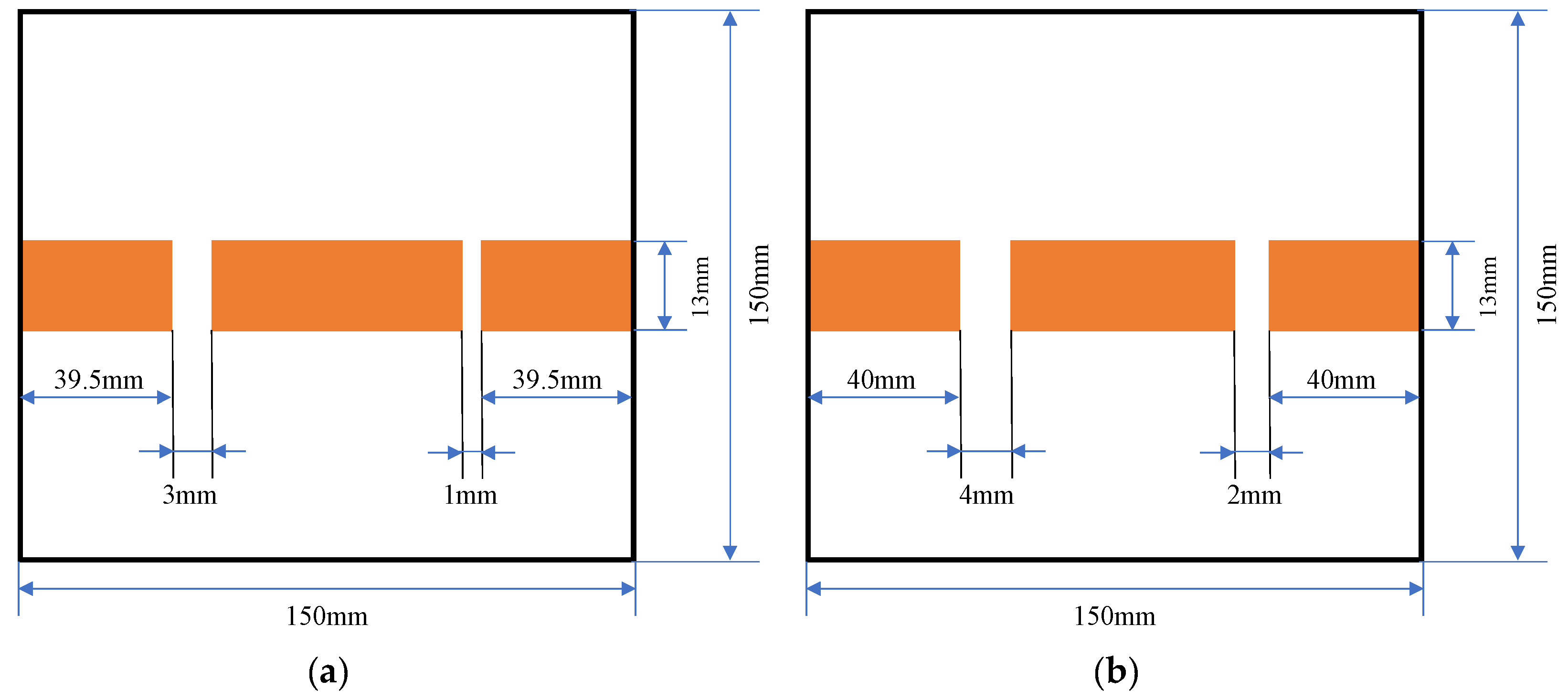 Sensors 22 08030 g006